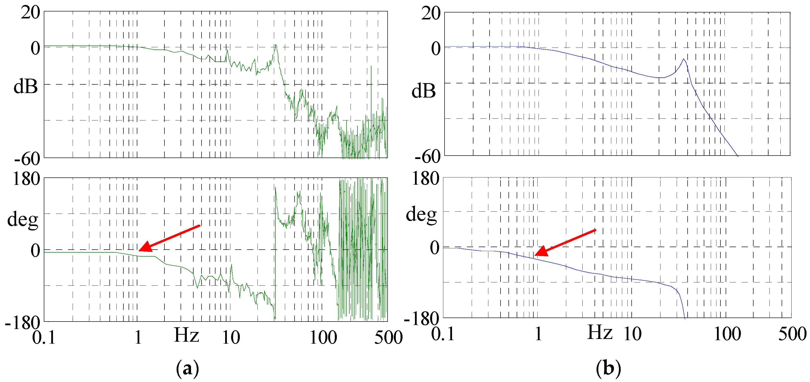 Processes 11 02930 g028