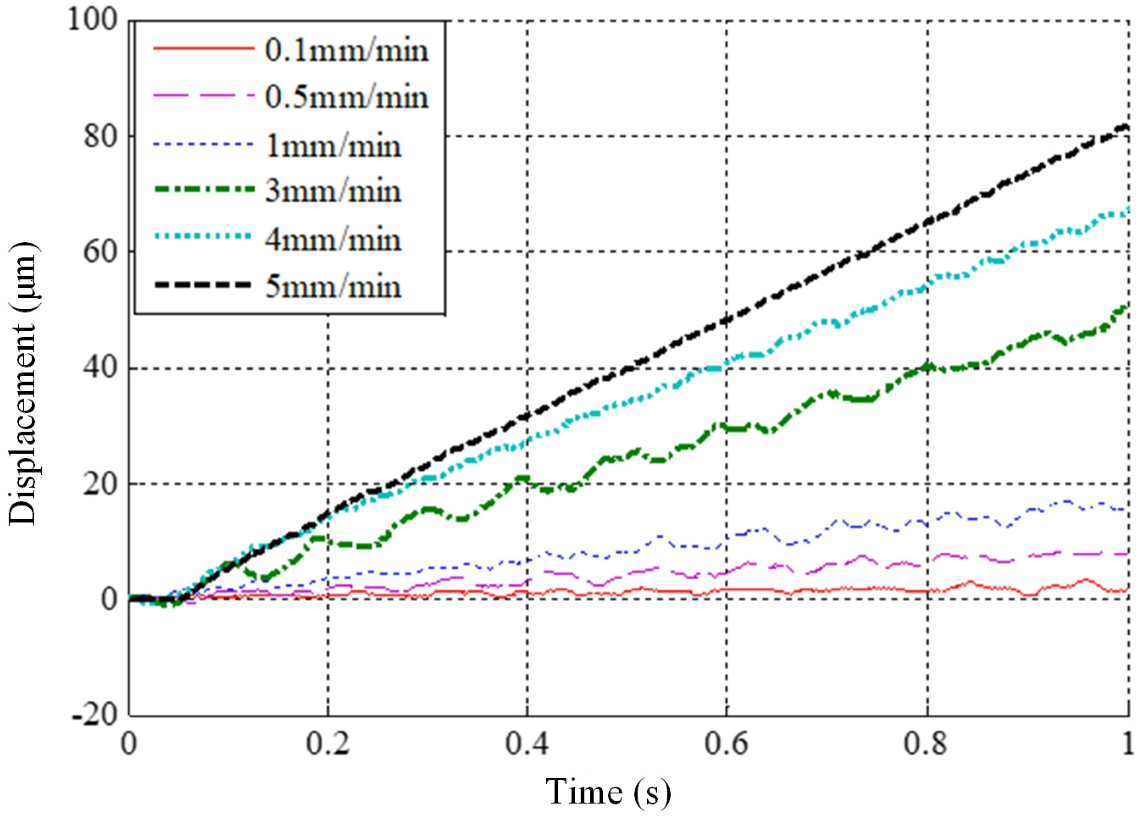Processes 11 02930 g029