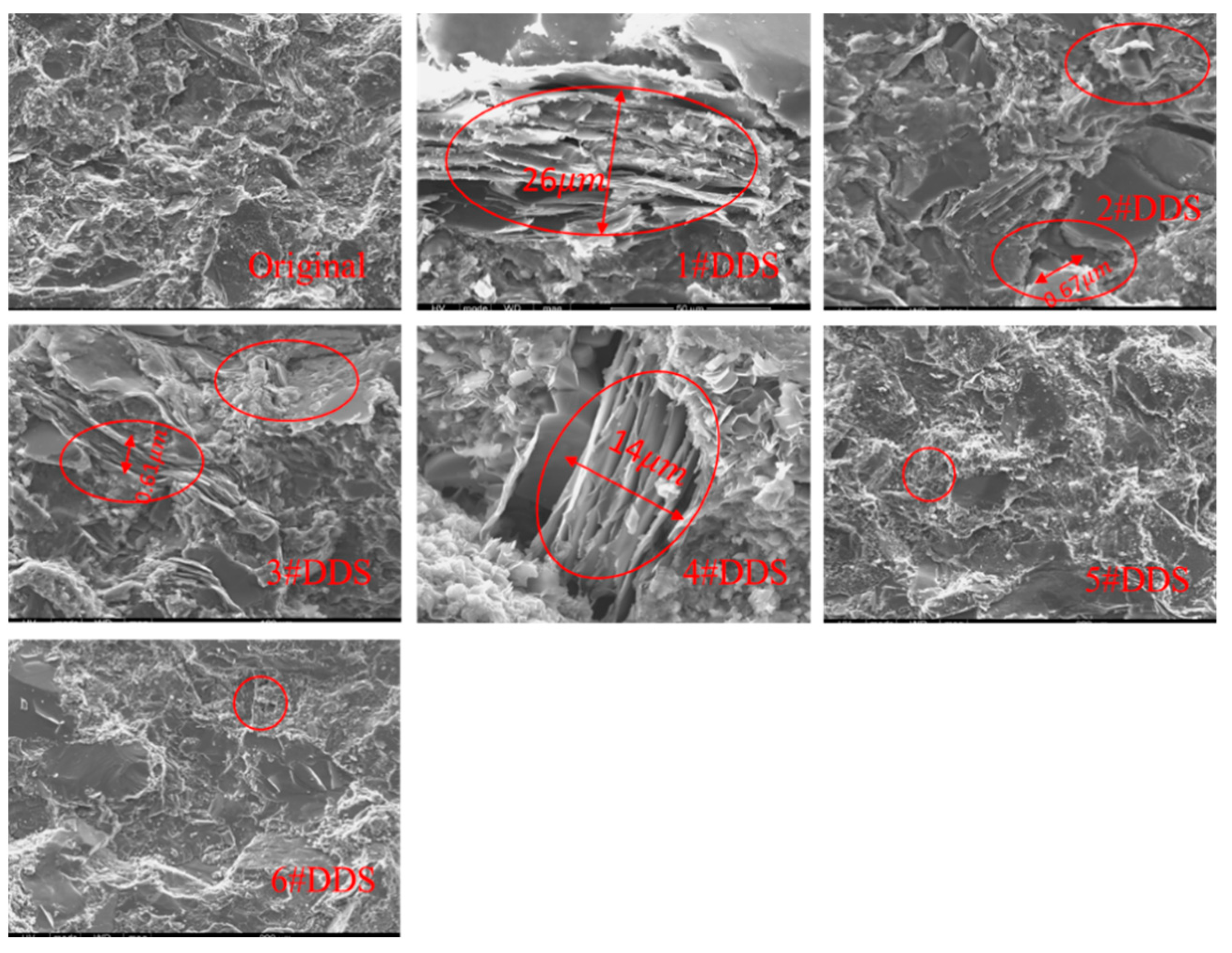 Processes 11 02931 g008