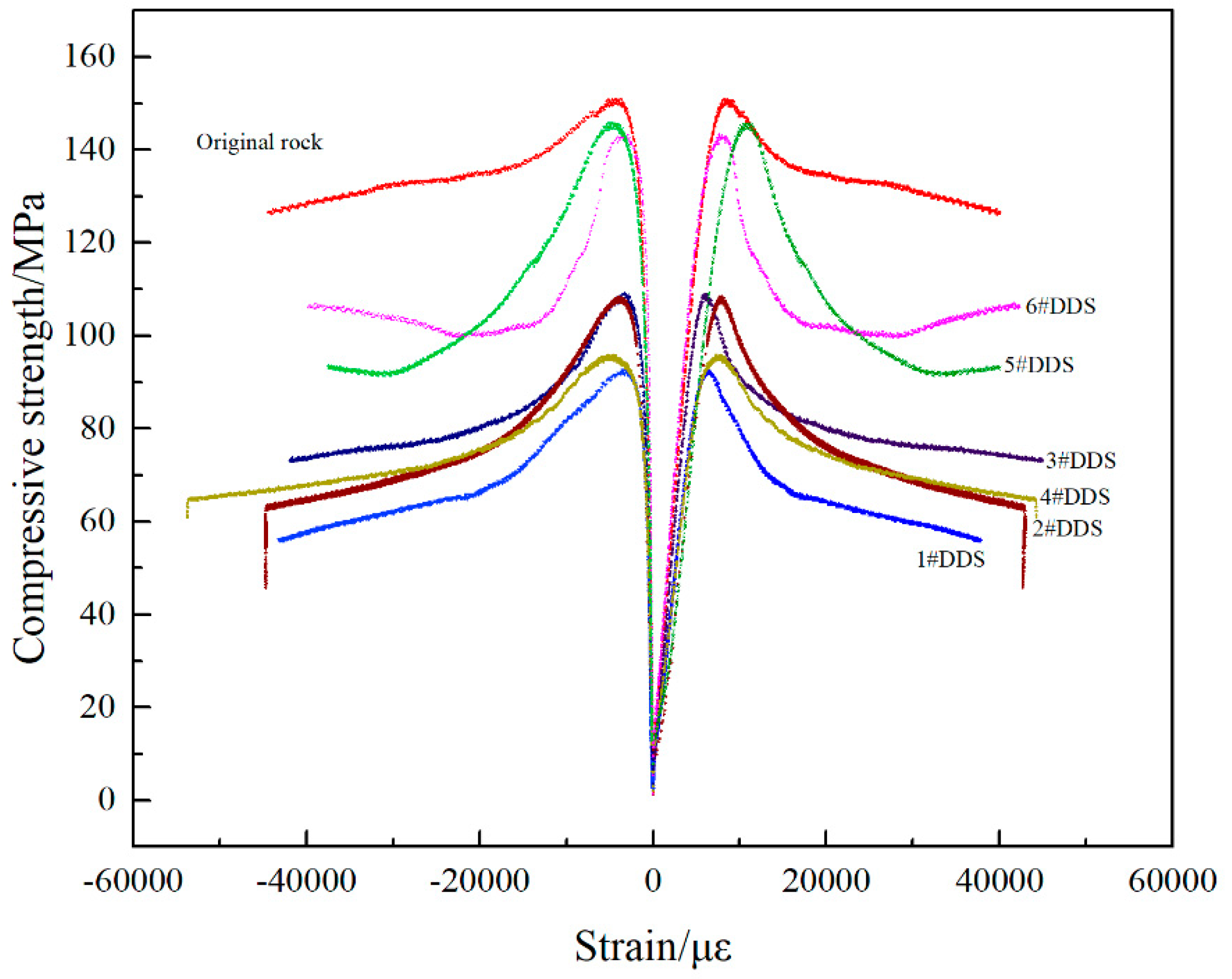 Processes 11 02931 g009