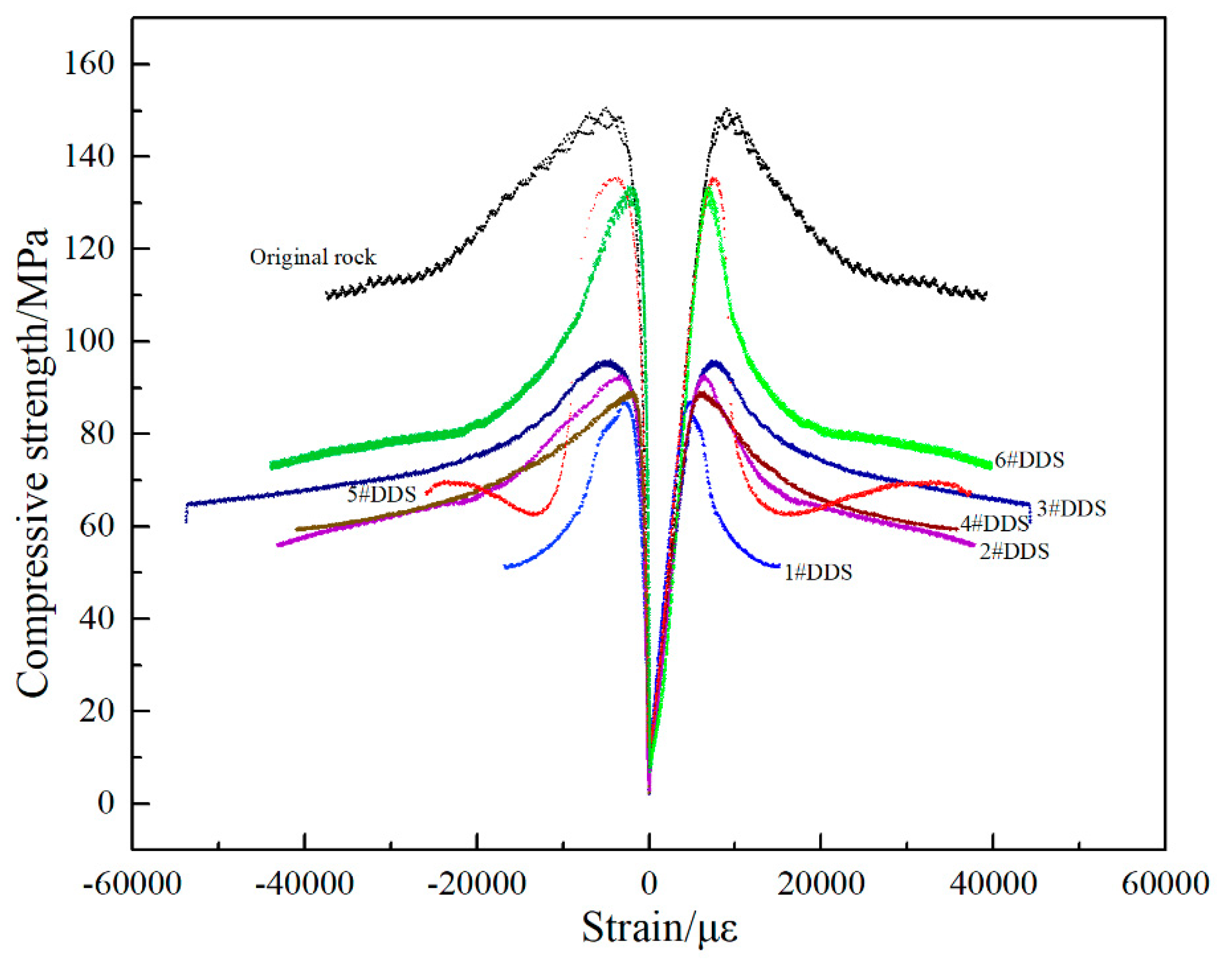 Processes 11 02931 g013