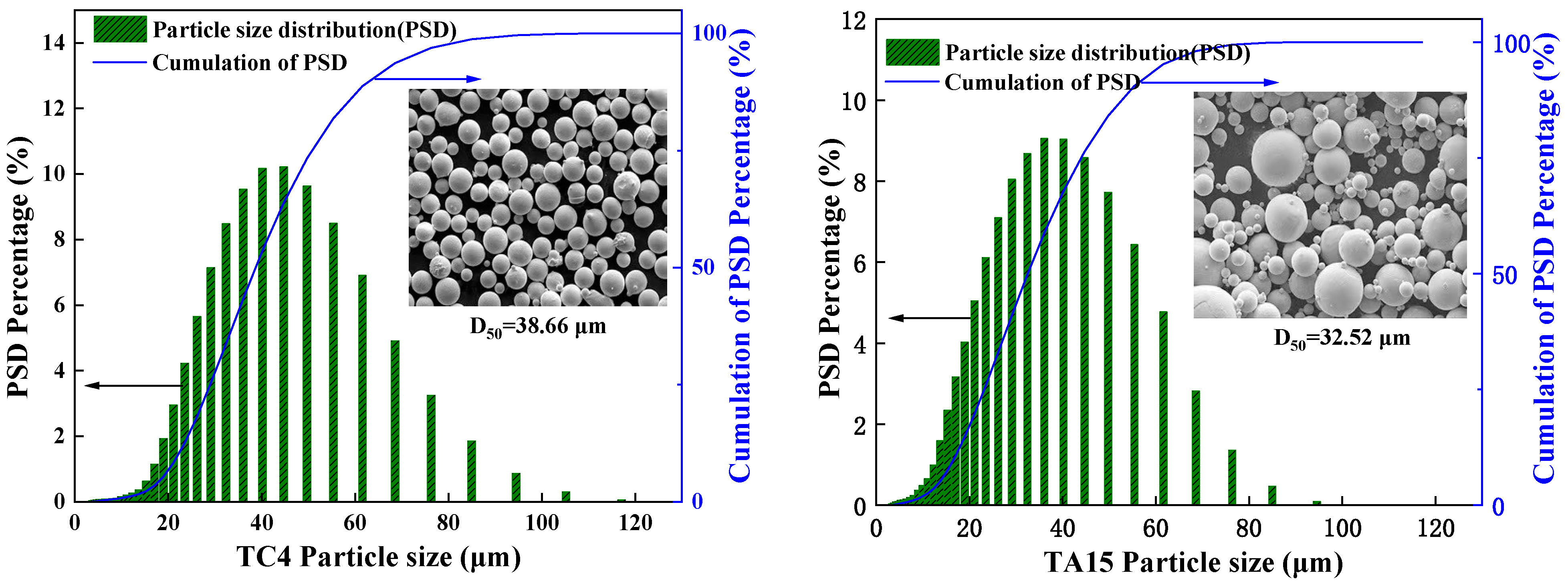 Processes 11 02943 g001a