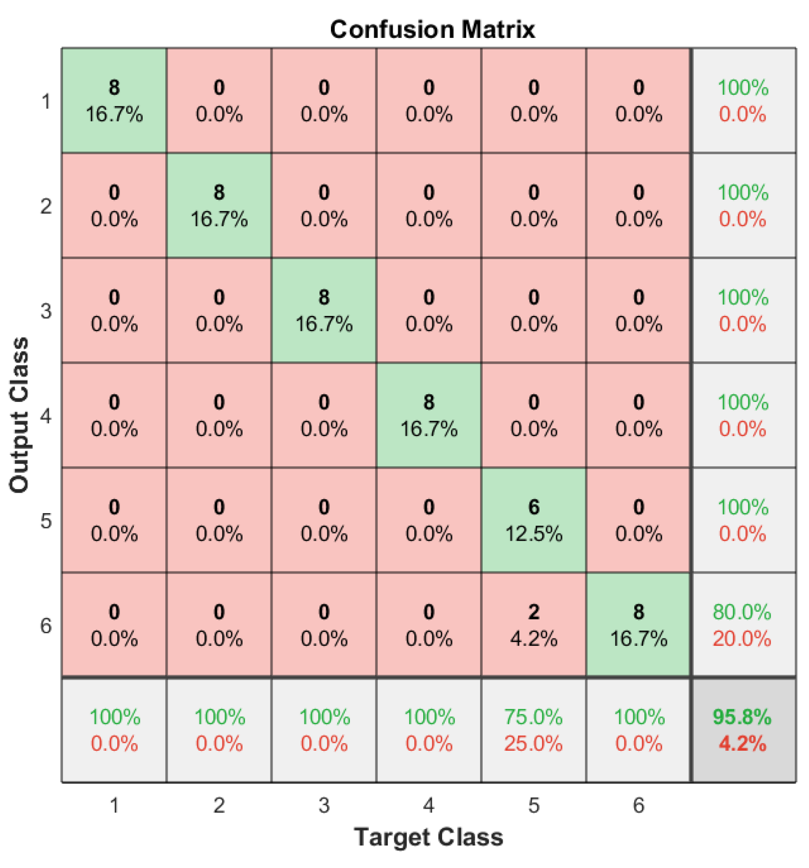 Processes 11 02947 g017