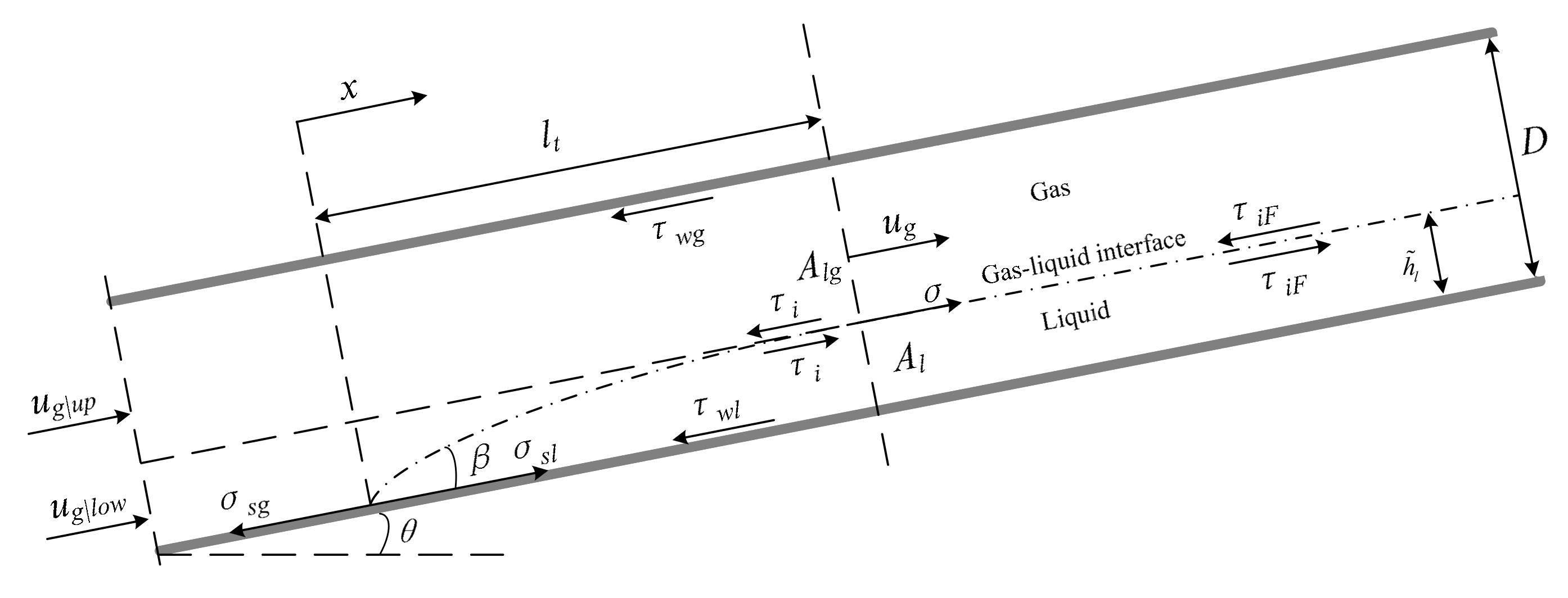 Processes 11 02956 g001