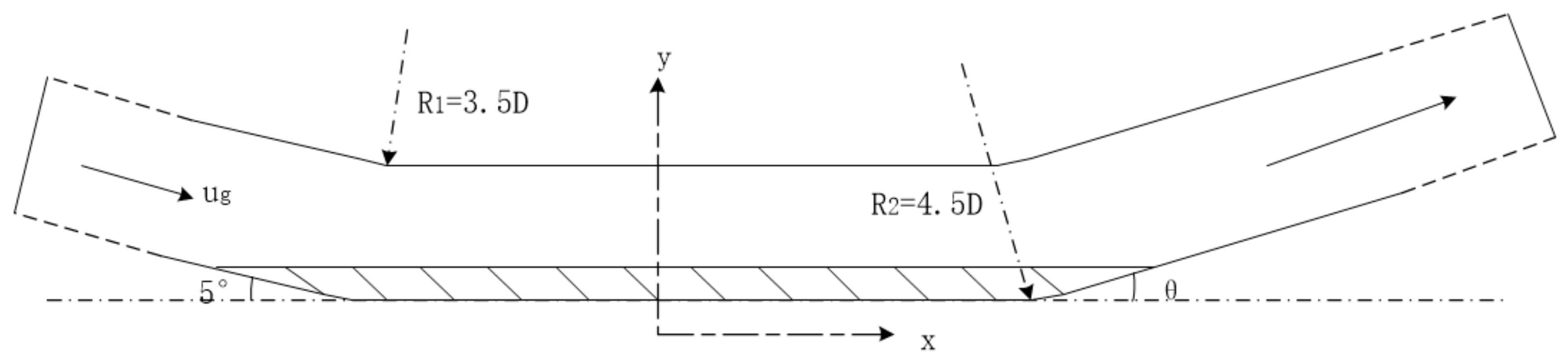 Processes 11 02956 g006