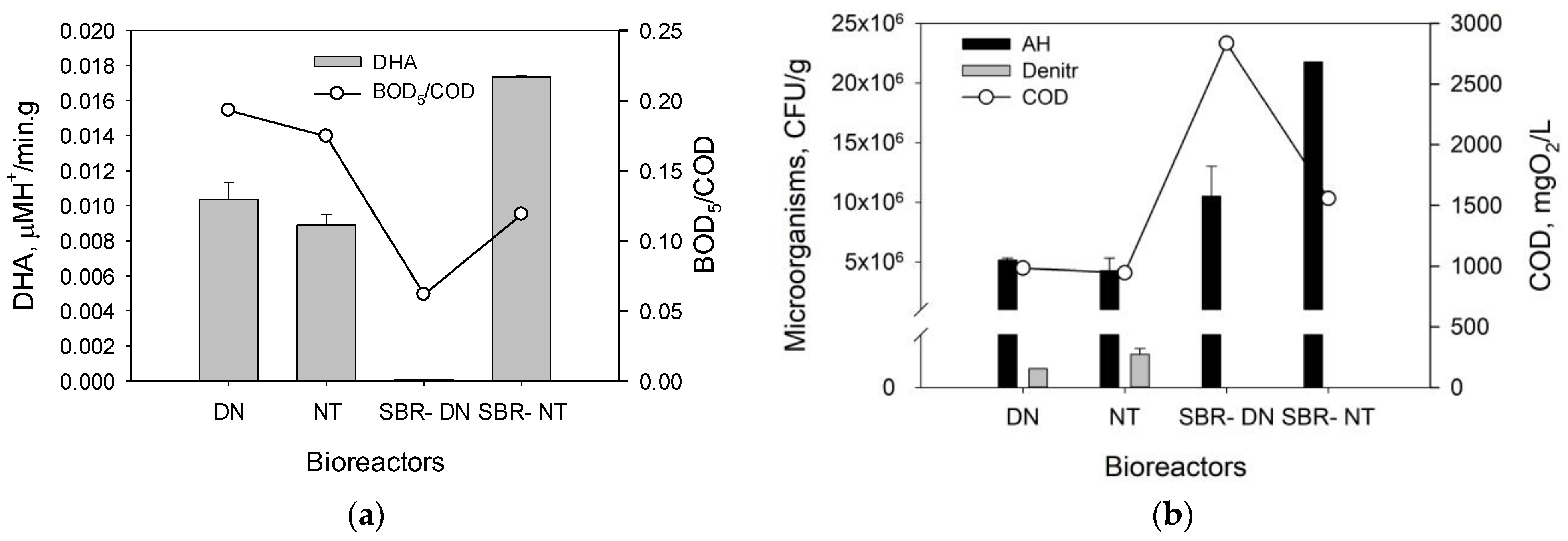 Processes 11 02960 g004
