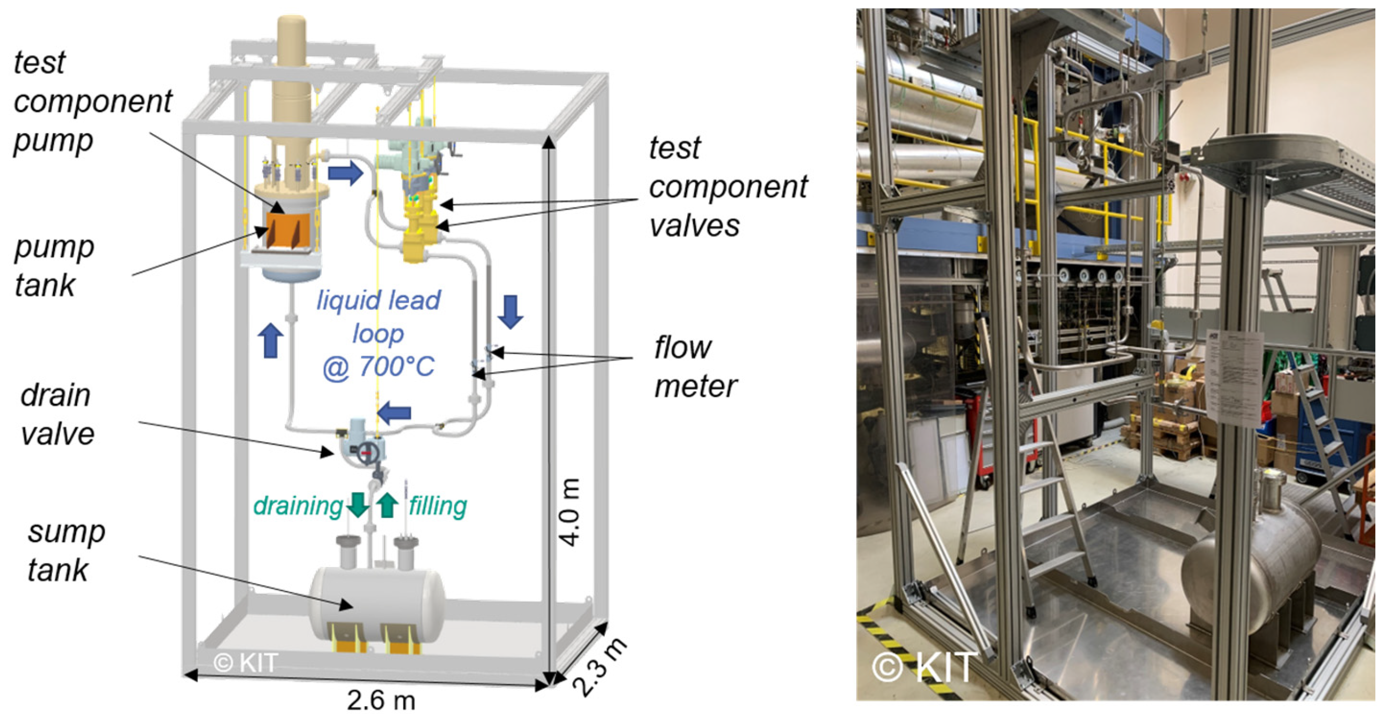 Processes 11 02975 g002