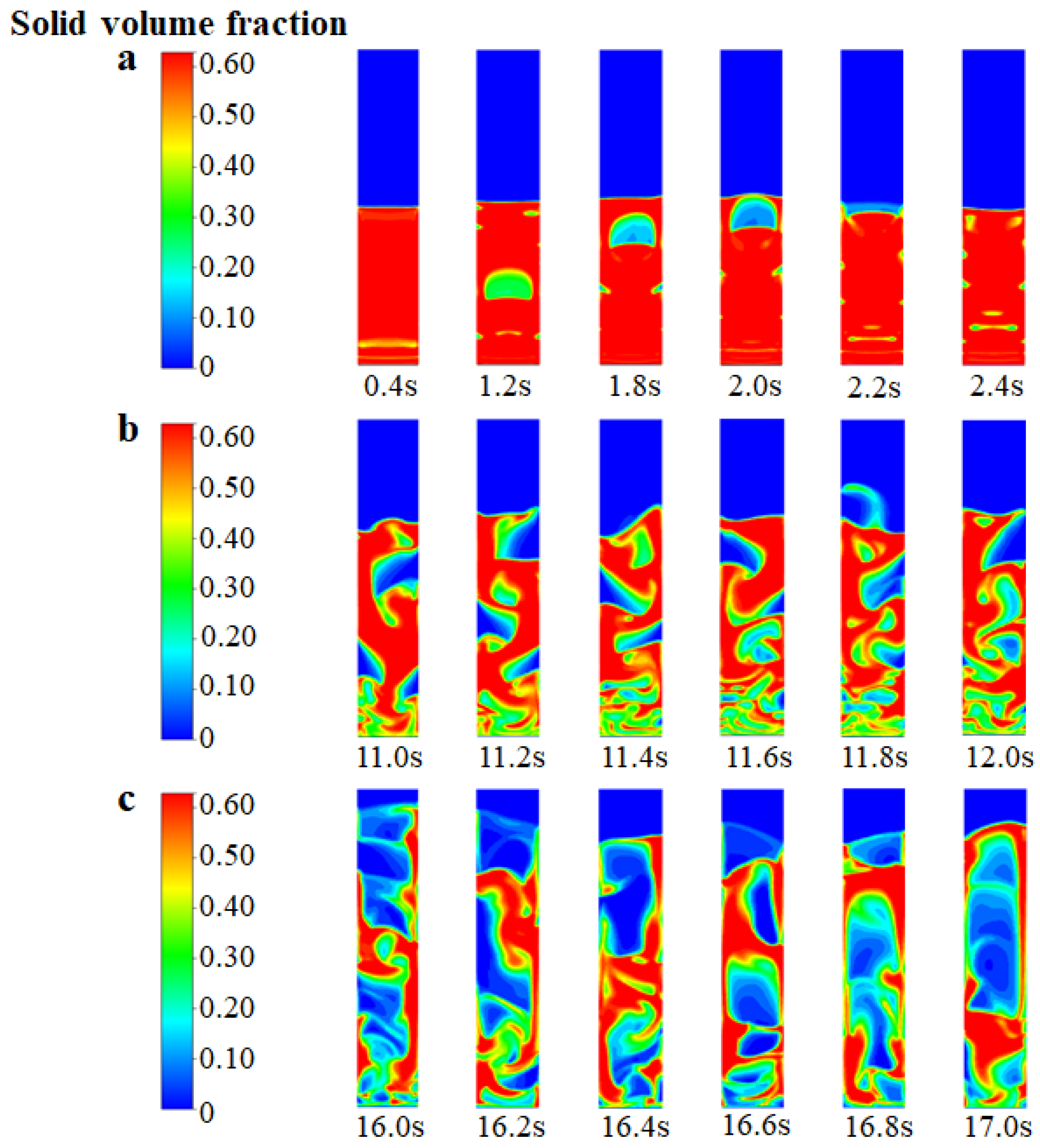 Processes 11 02979 g004