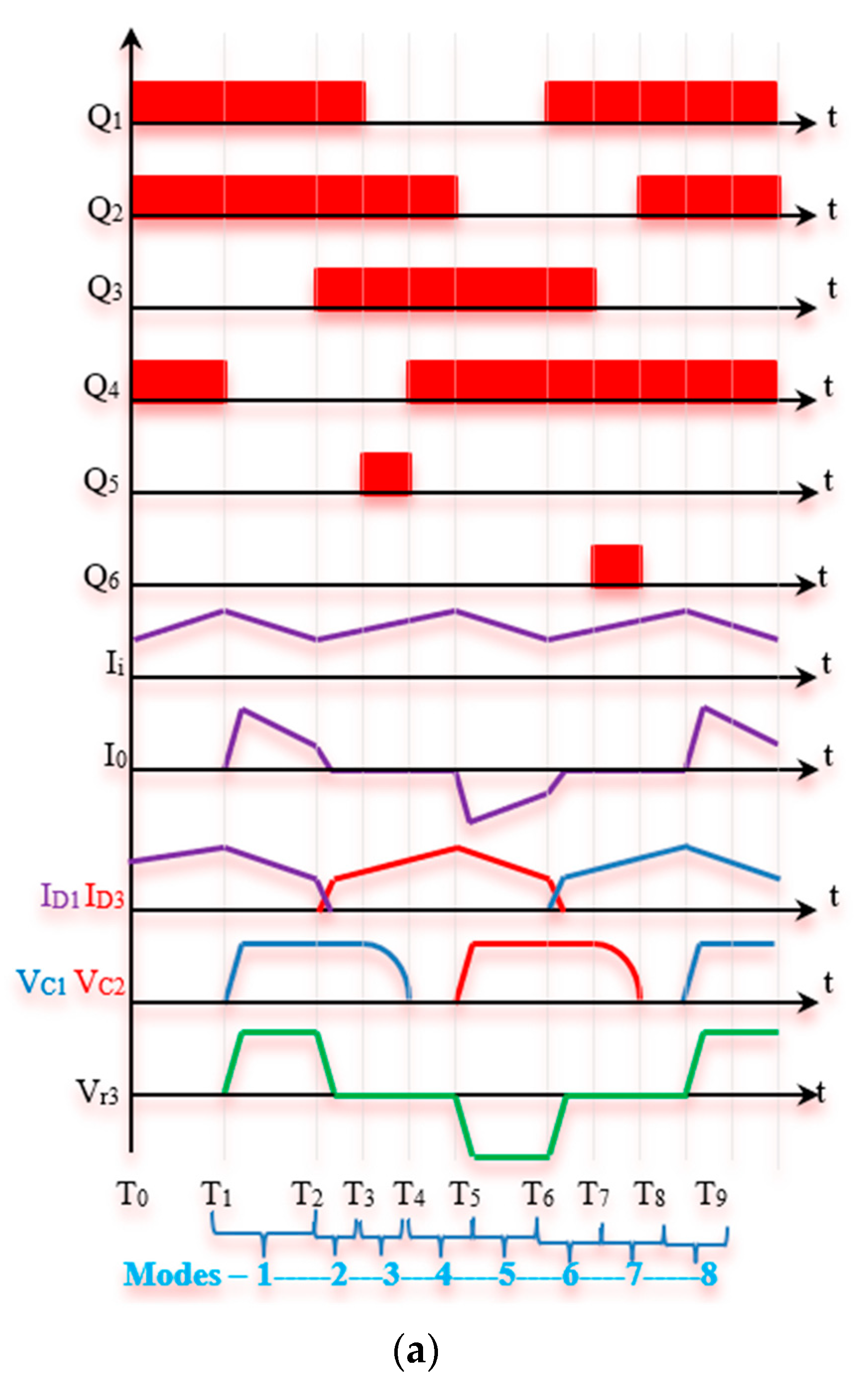 Processes 11 02980 g003a