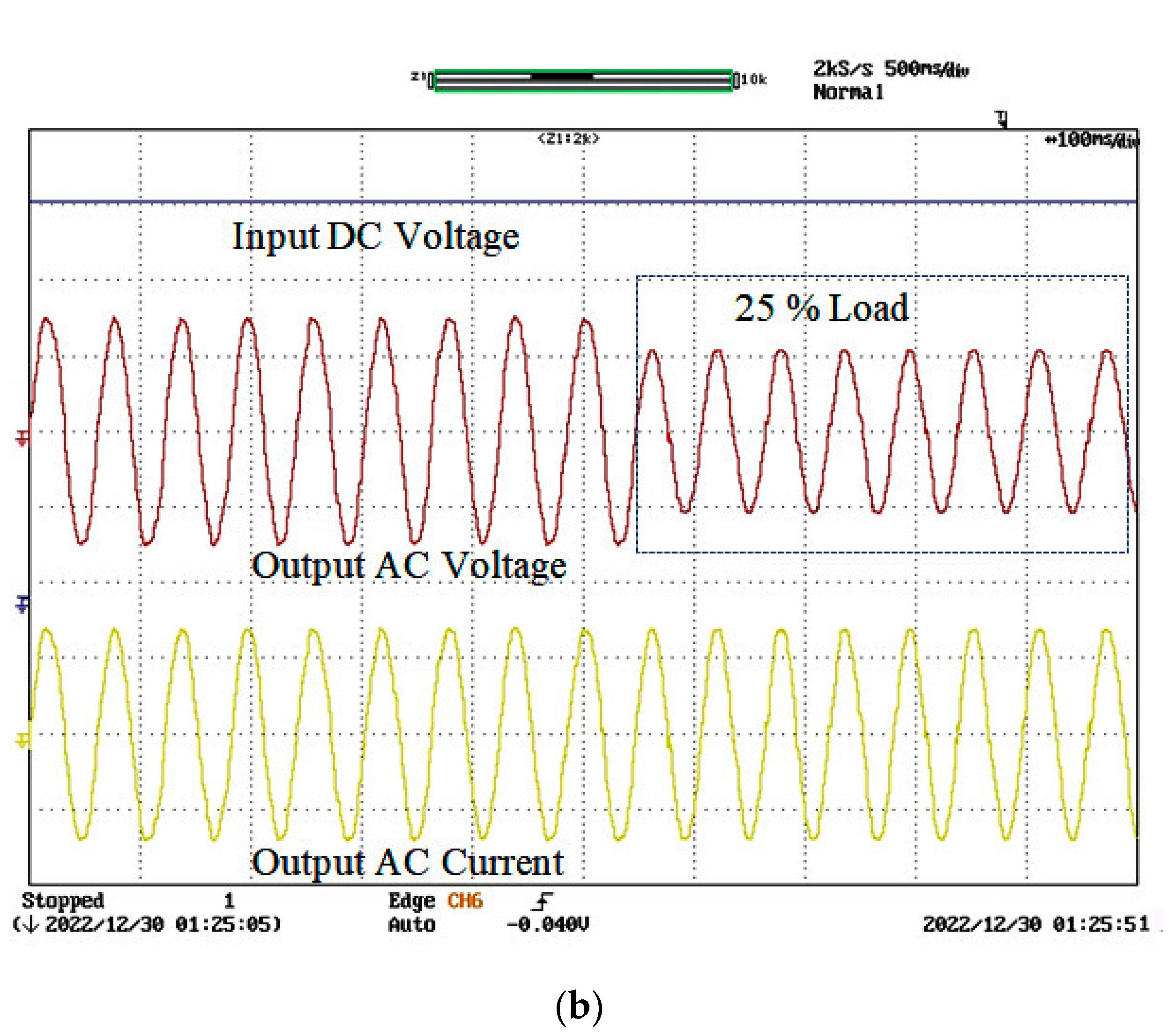 Processes 11 02980 g006b
