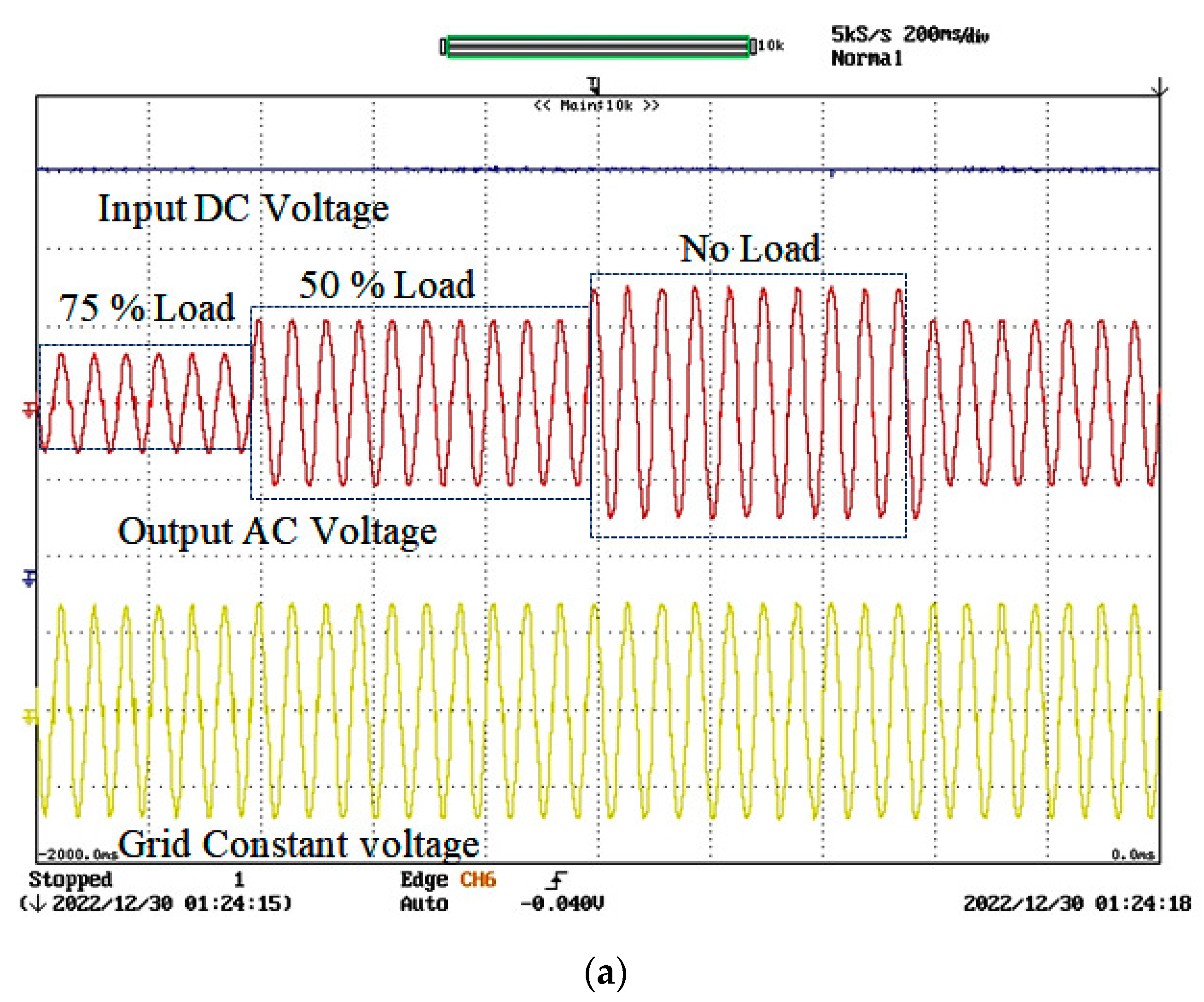 Processes 11 02980 g008a