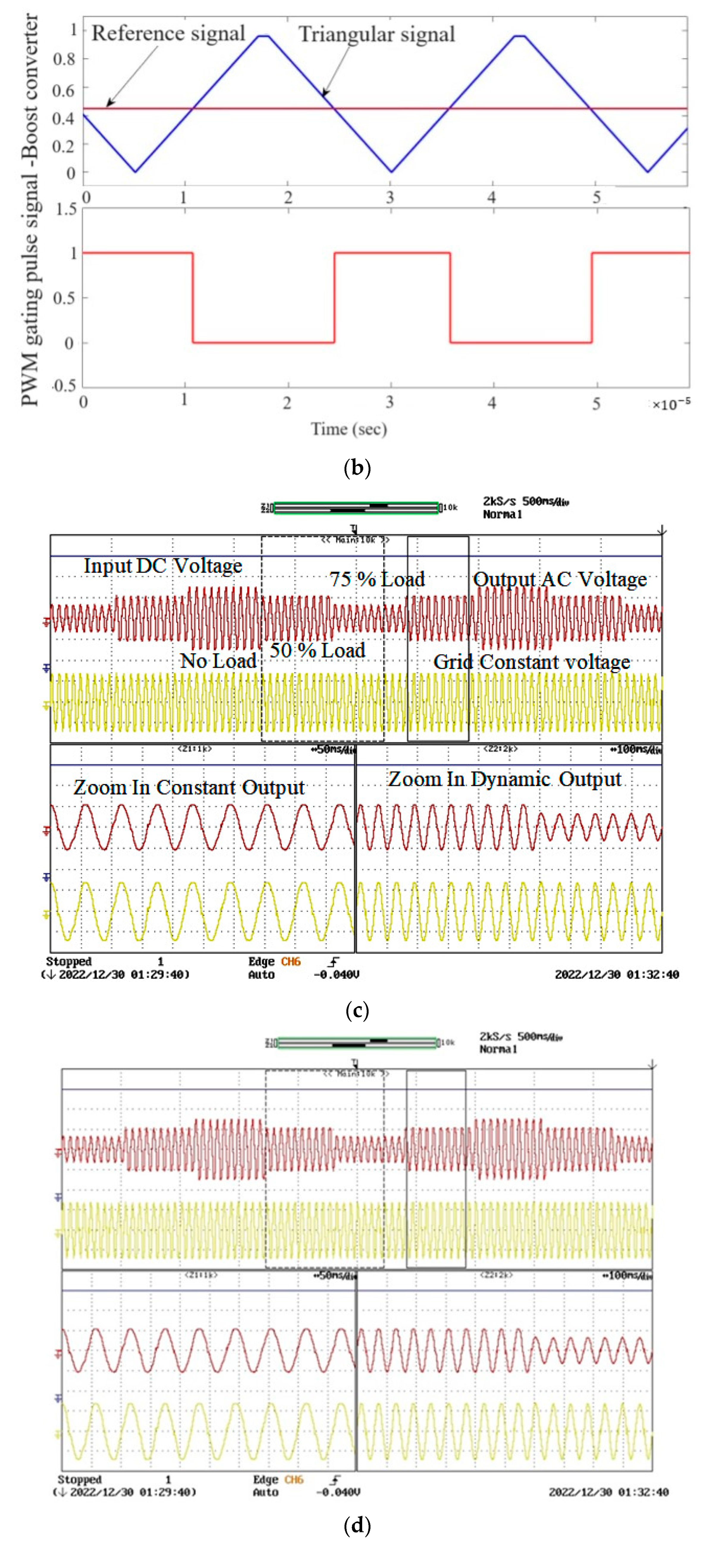 Processes 11 02980 g008b