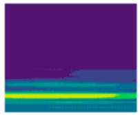 Processes 11 02981 i001