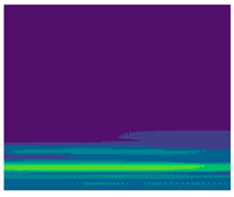 Processes 11 02981 i002