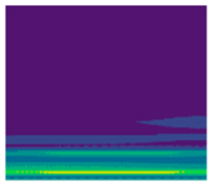 Processes 11 02981 i007