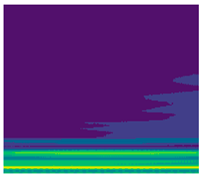 Processes 11 02981 i009