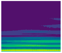 Processes 11 02981 i011