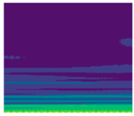 Processes 11 02981 i013