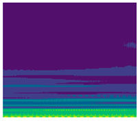 Processes 11 02981 i014