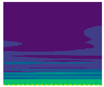 Processes 11 02981 i015