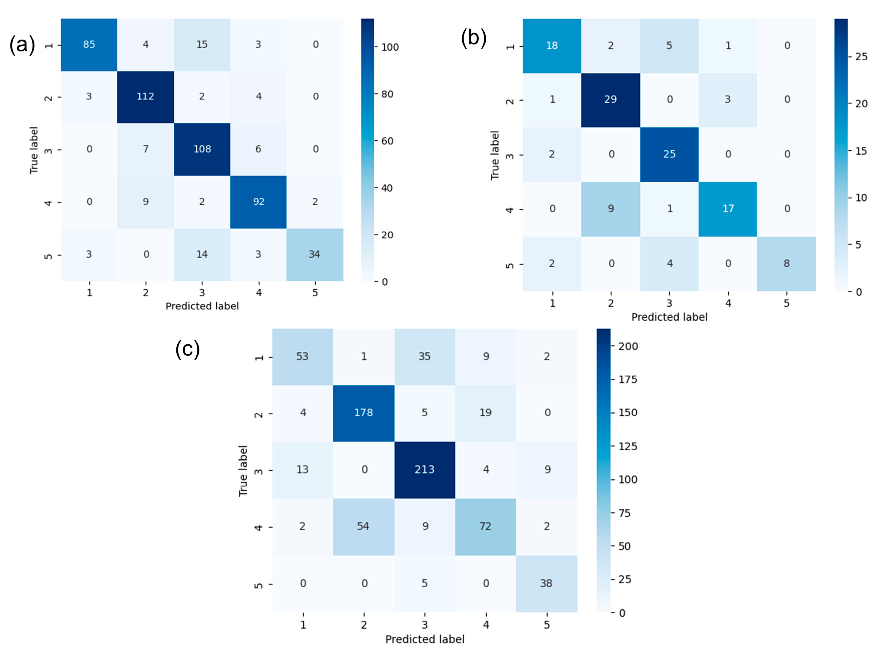 Processes 11 02982 g018