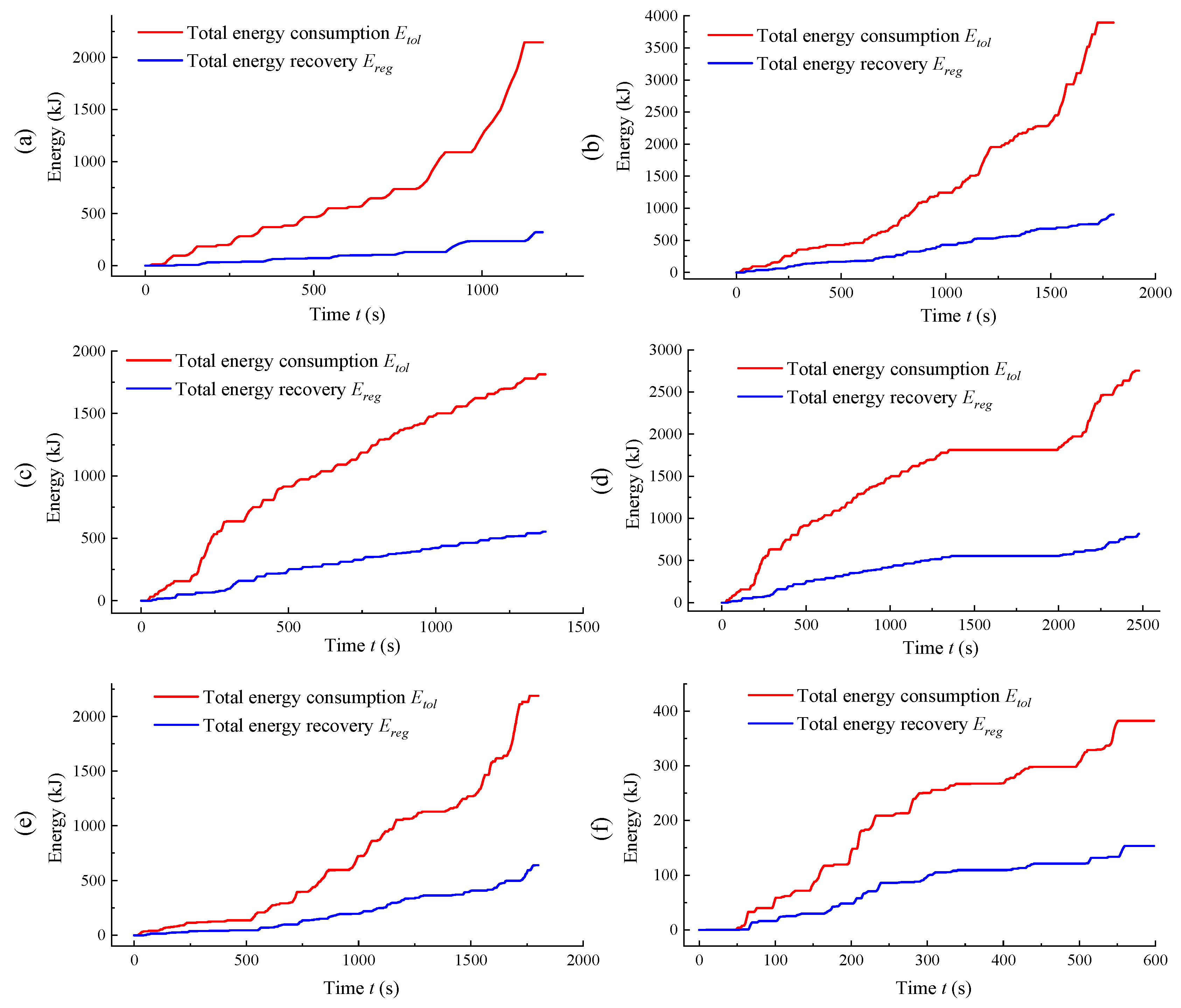 Processes 11 02985 g013