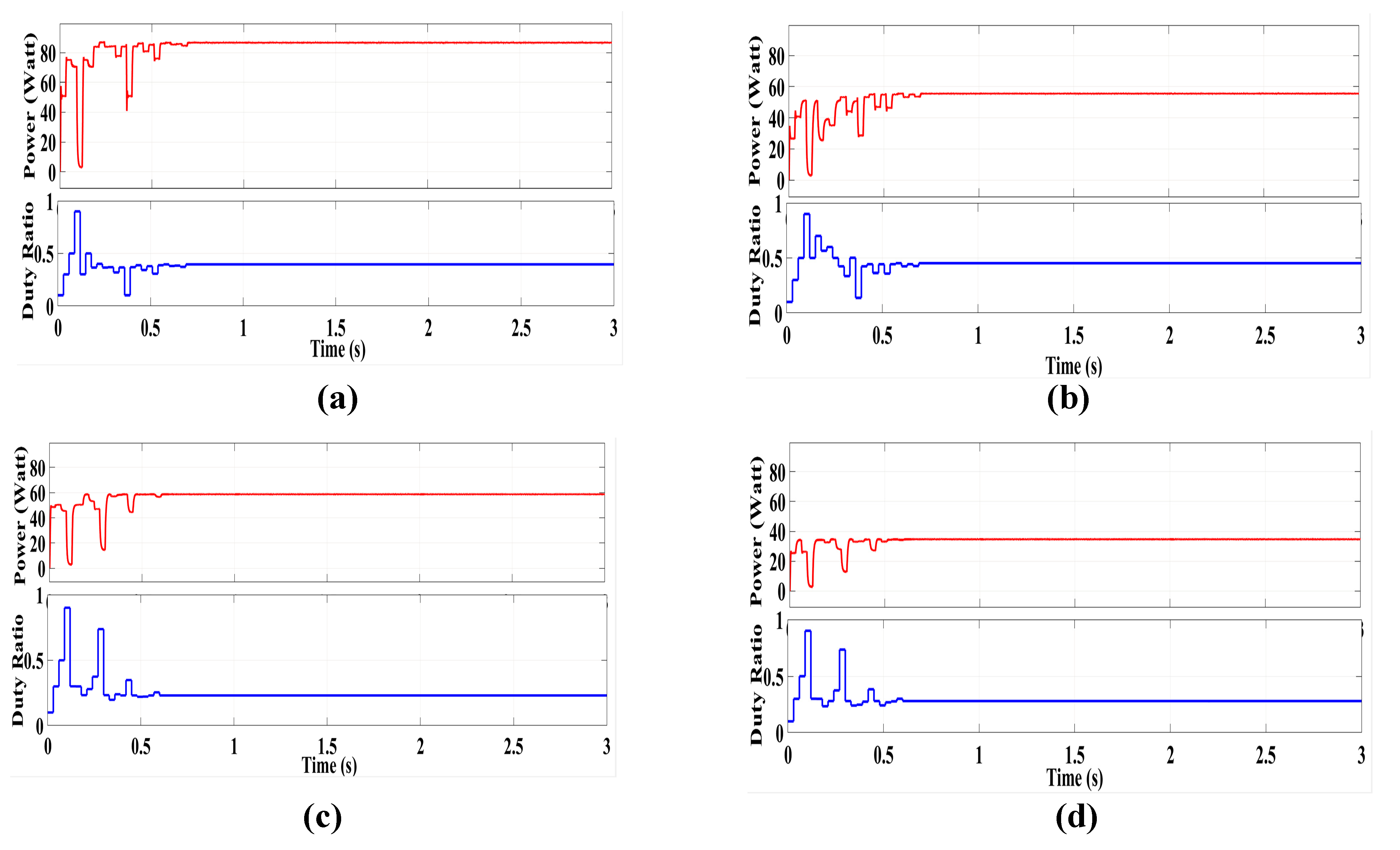 Processes 11 02986 g013