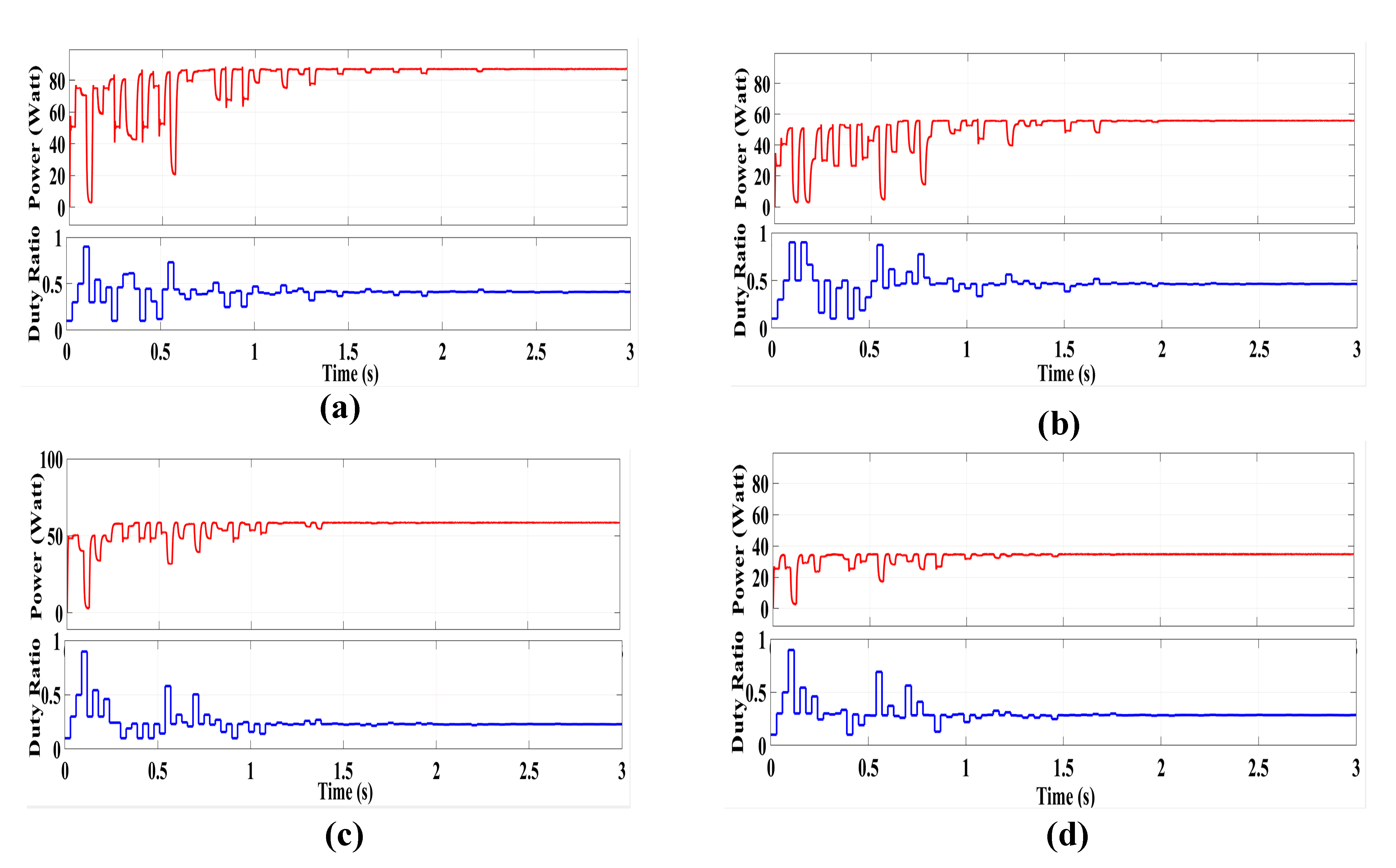 Processes 11 02986 g015