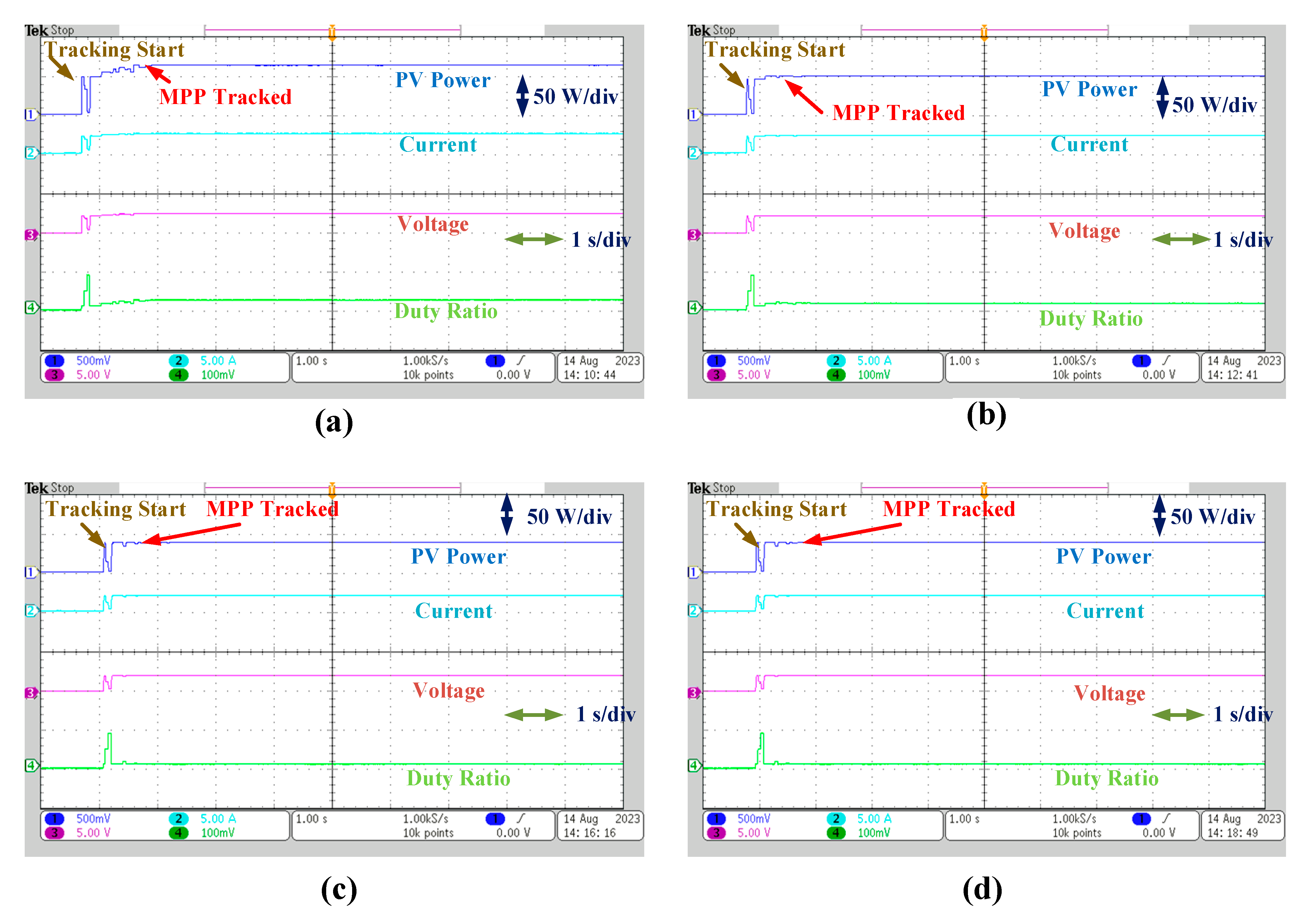 Processes 11 02986 g019