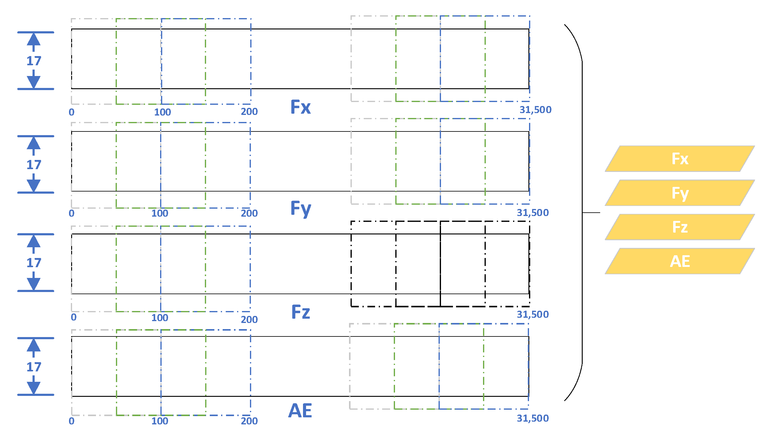 Processes 11 02988 g006