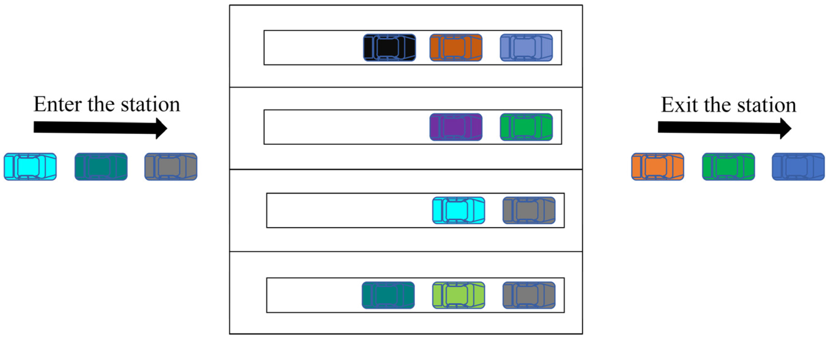 Processes 11 02990 g001