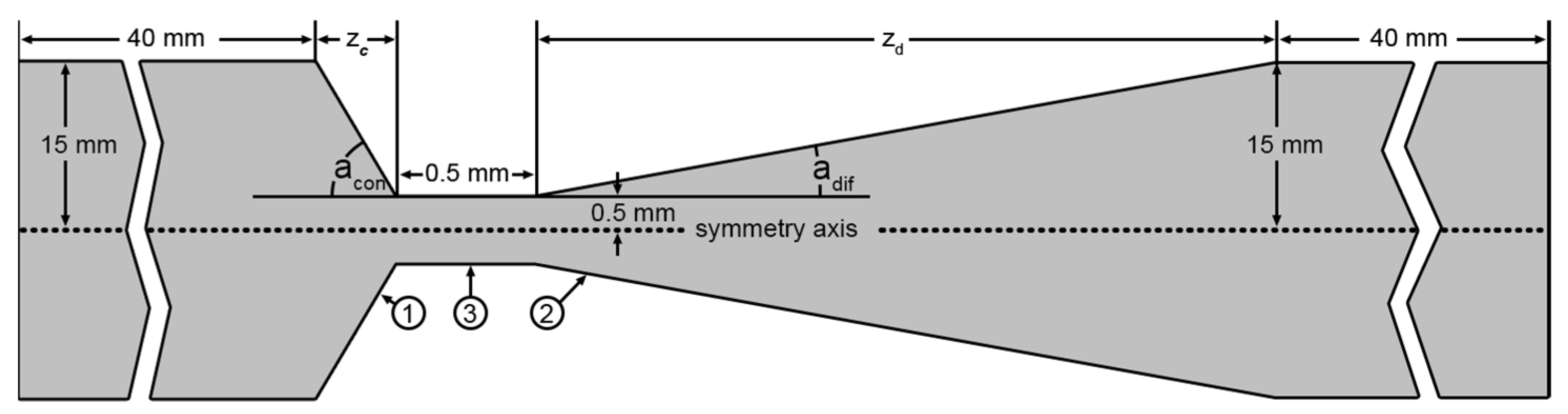 Processes 11 02991 g002 Processes 11 02991 g002
