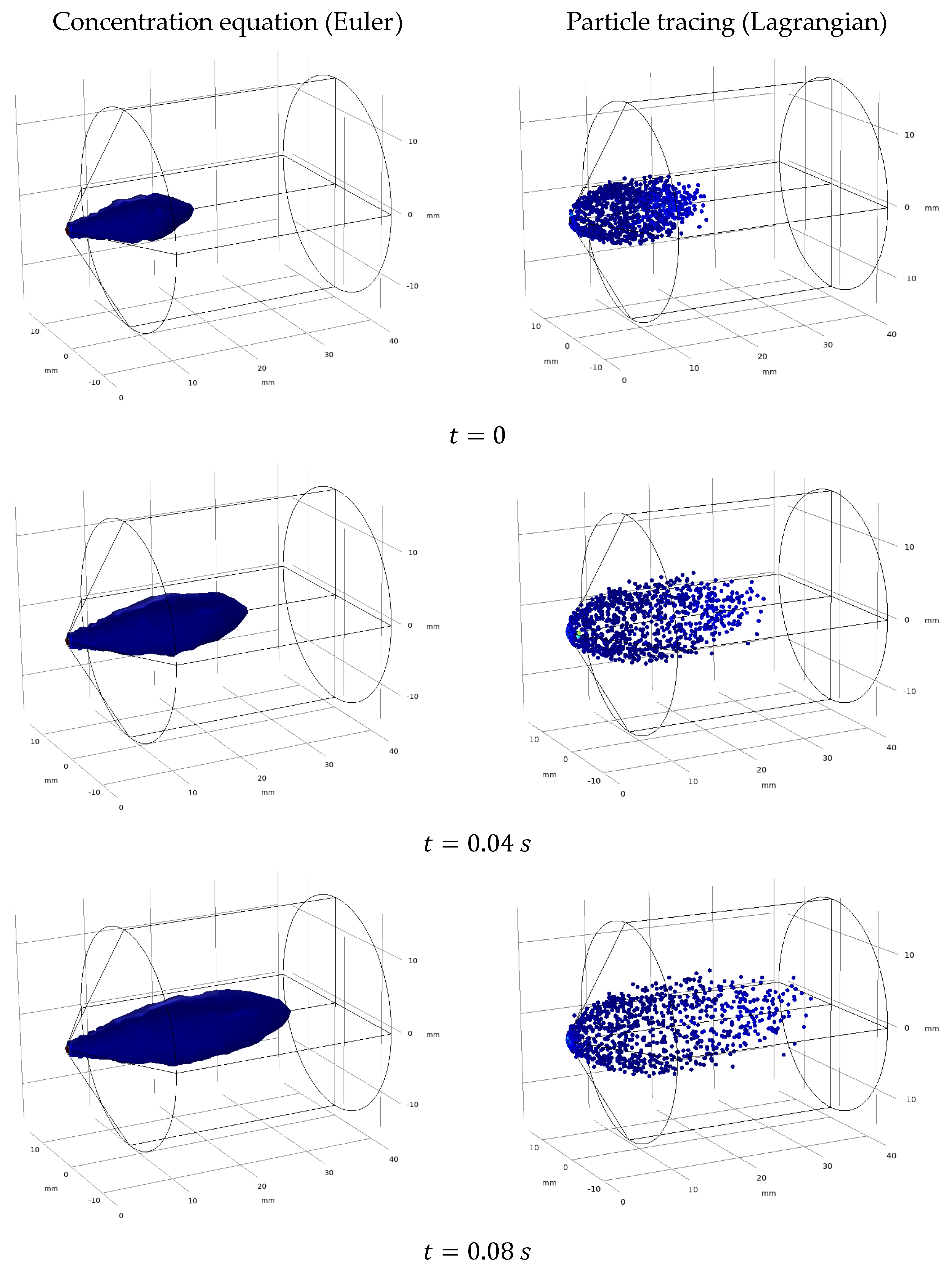 Processes 11 02991 g006a Processes 11 02991 g006a