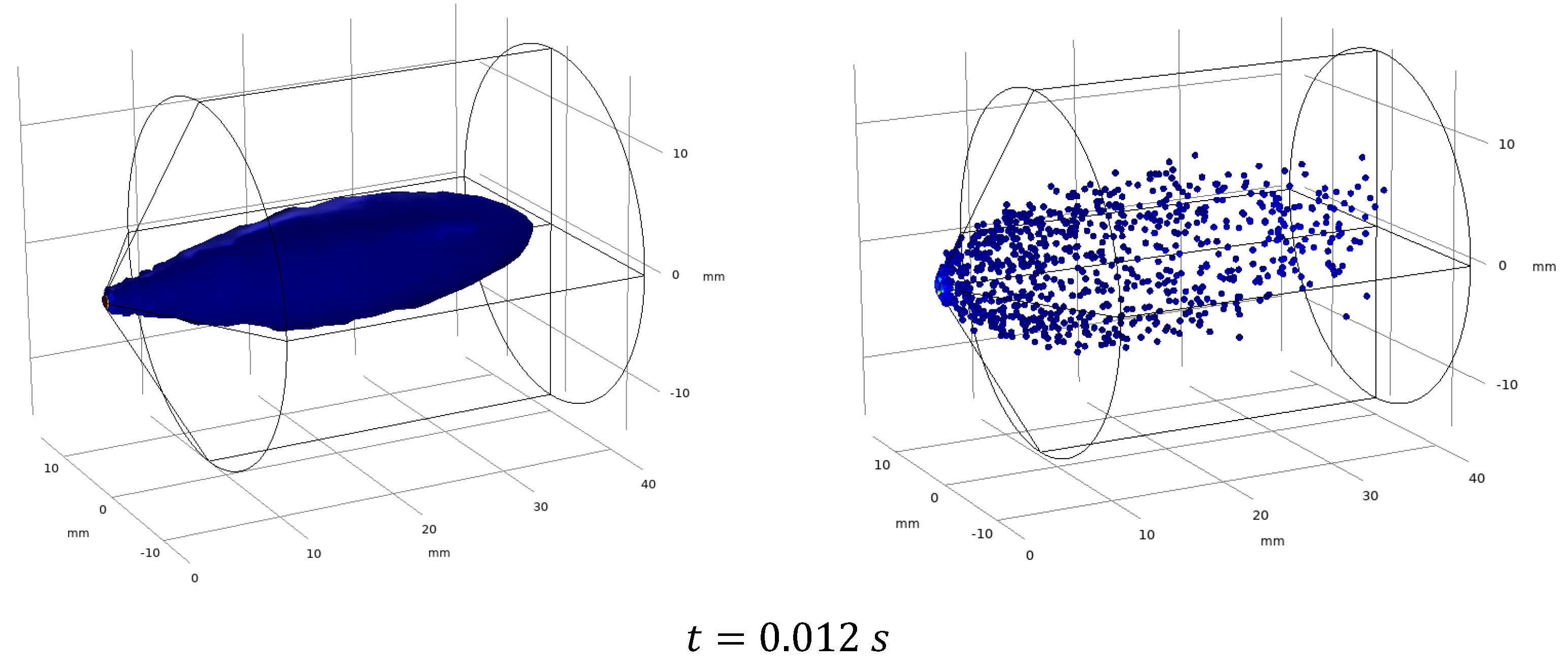Processes 11 02991 g006b Processes 11 02991 g006b