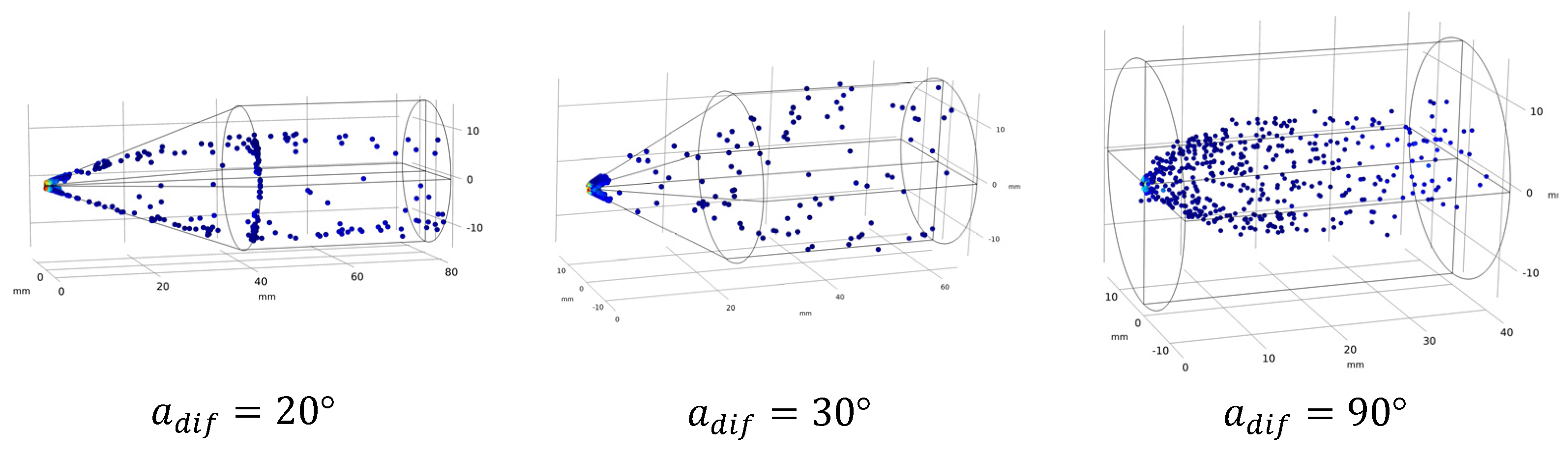 Processes 11 02991 g009 Processes 11 02991 g009