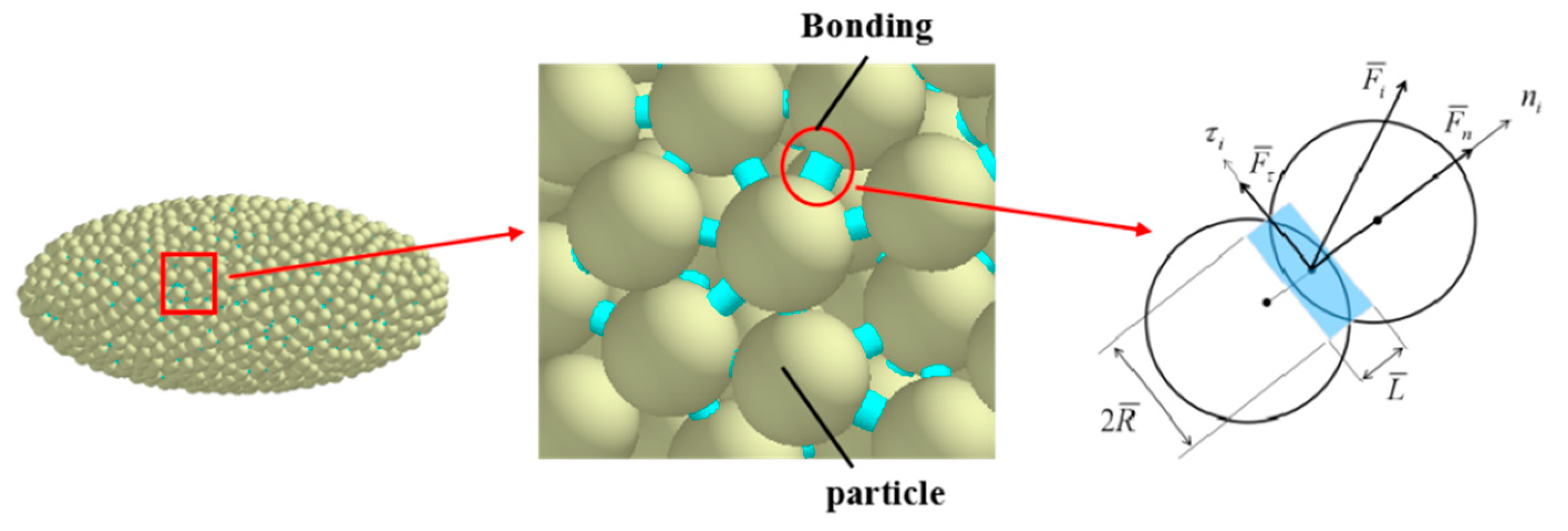 Processes 11 02992 g002