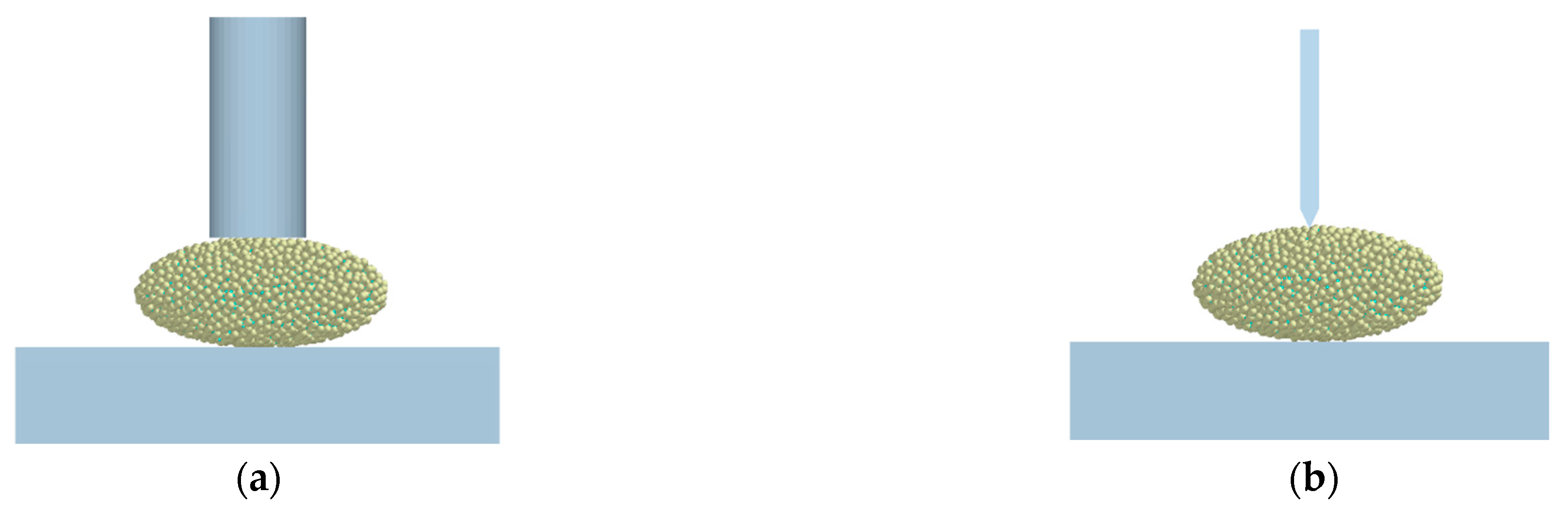 Processes 11 02992 g007