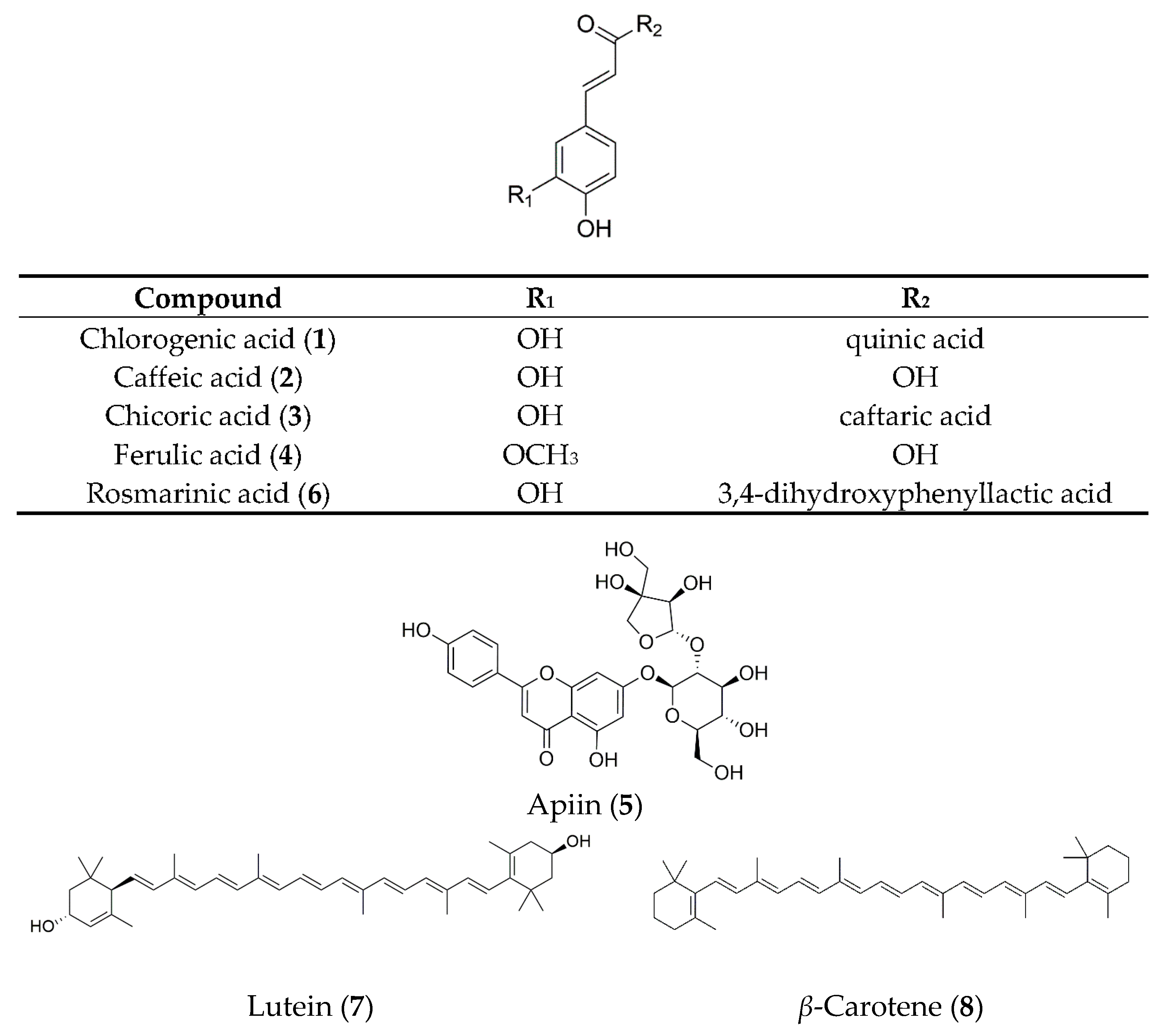 Processes 11 02993 g002