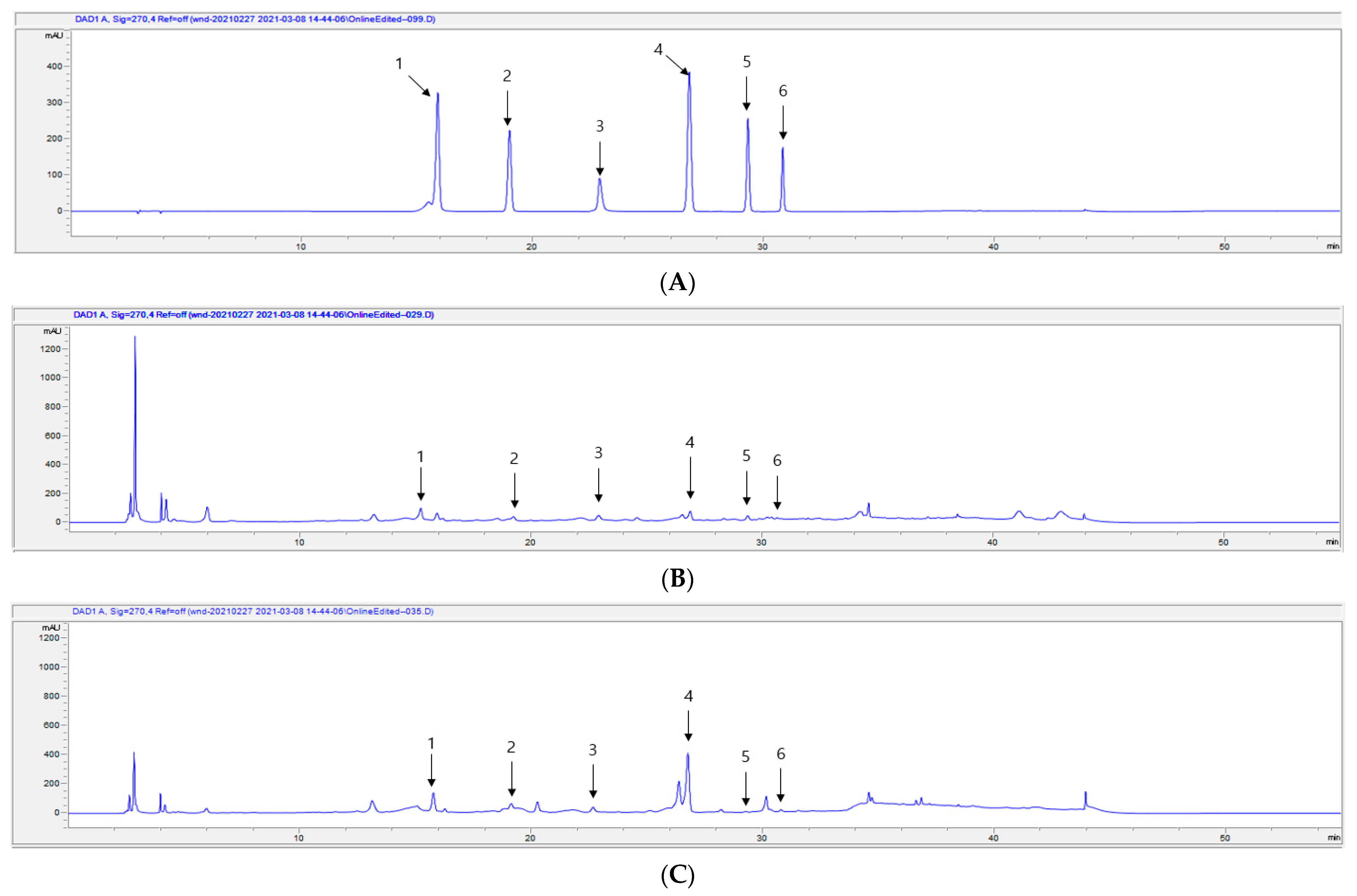 Processes 11 02993 g004
