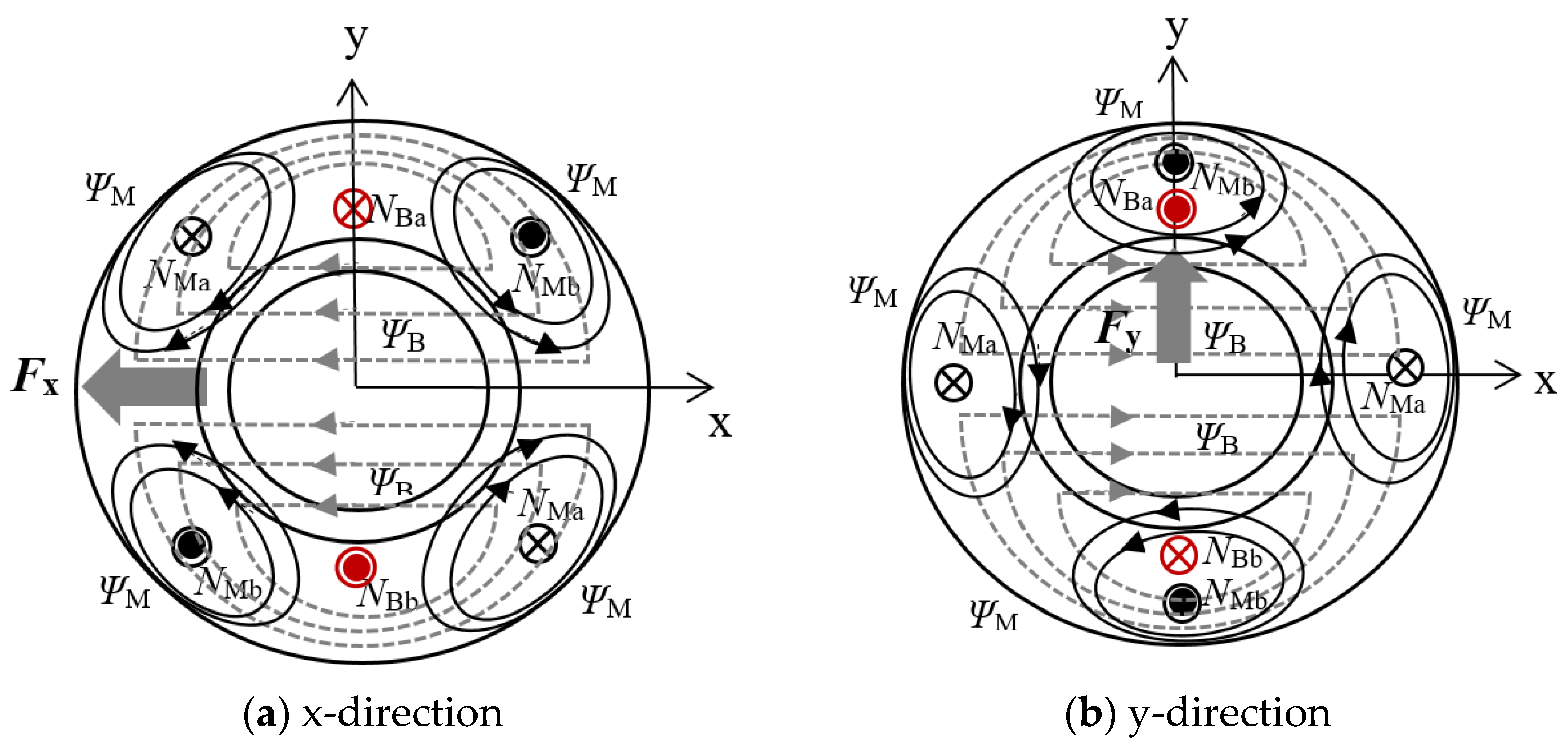 Processes 11 02996 g003