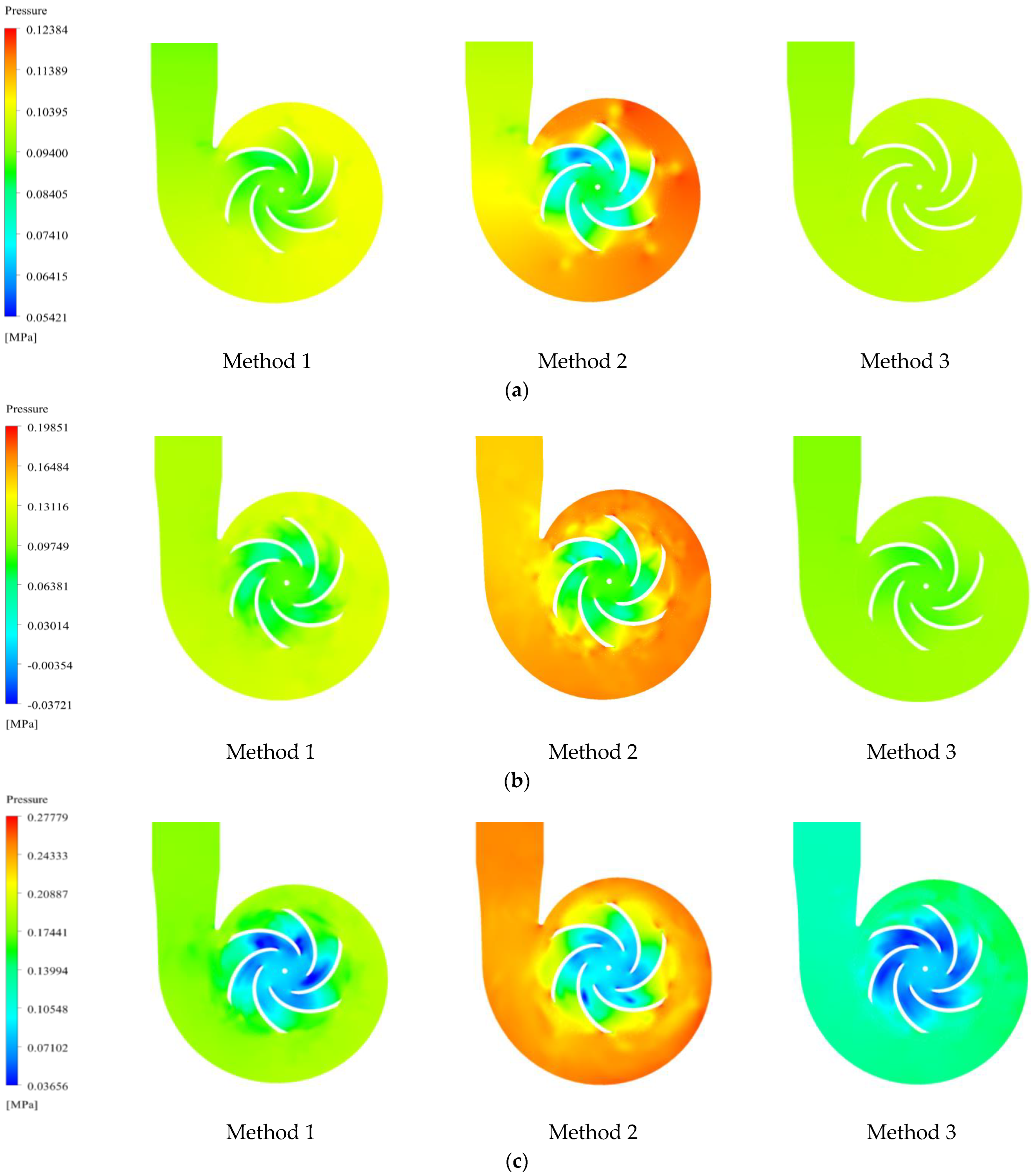 Processes 11 02996 g009a