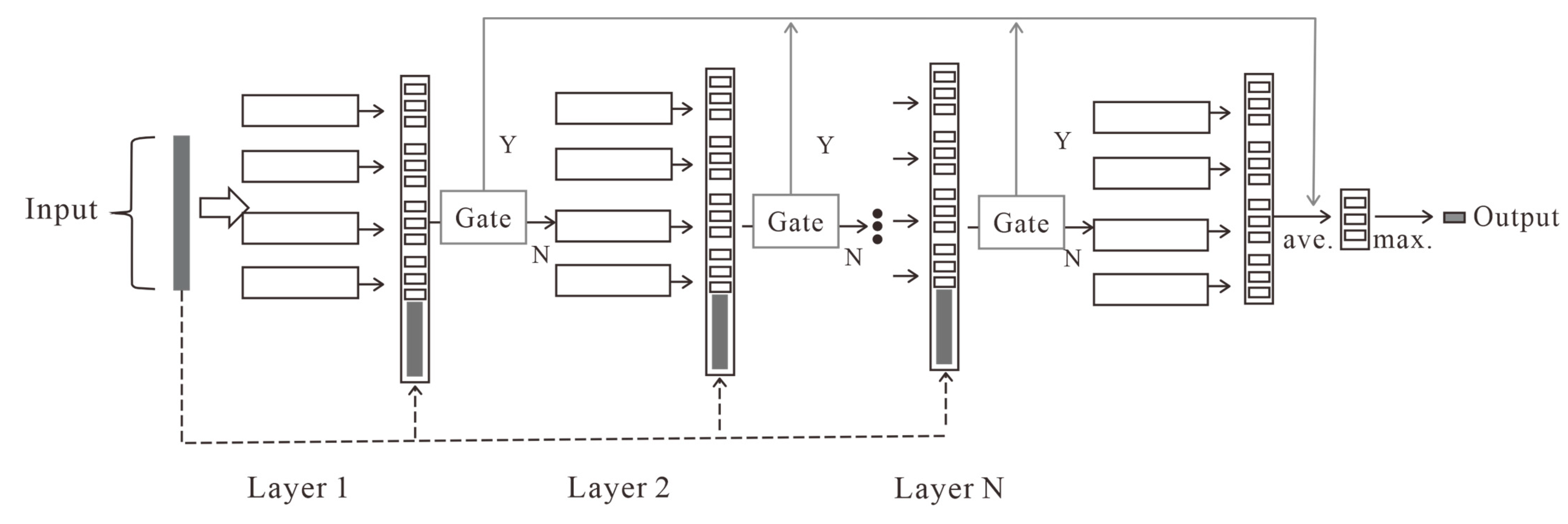 Processes 11 02998 g004