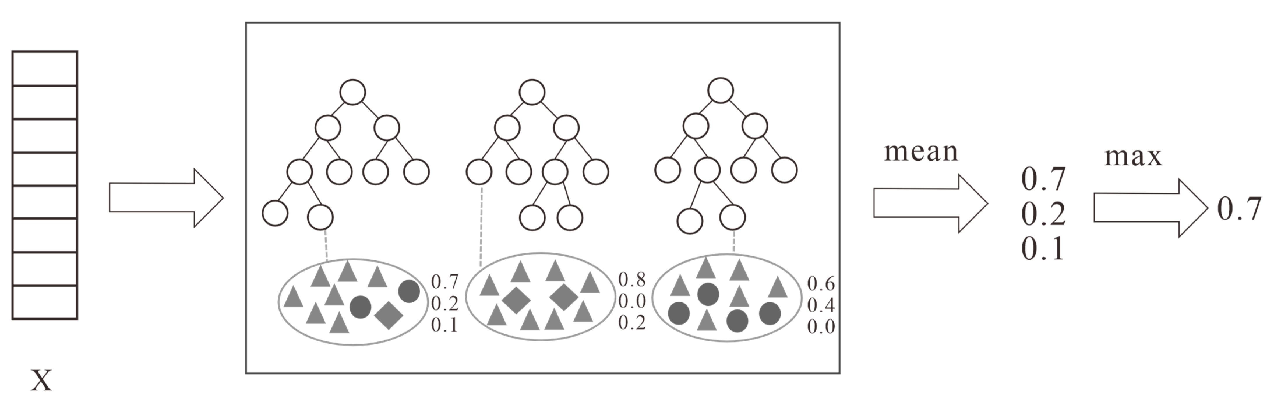 Processes 11 02998 g005