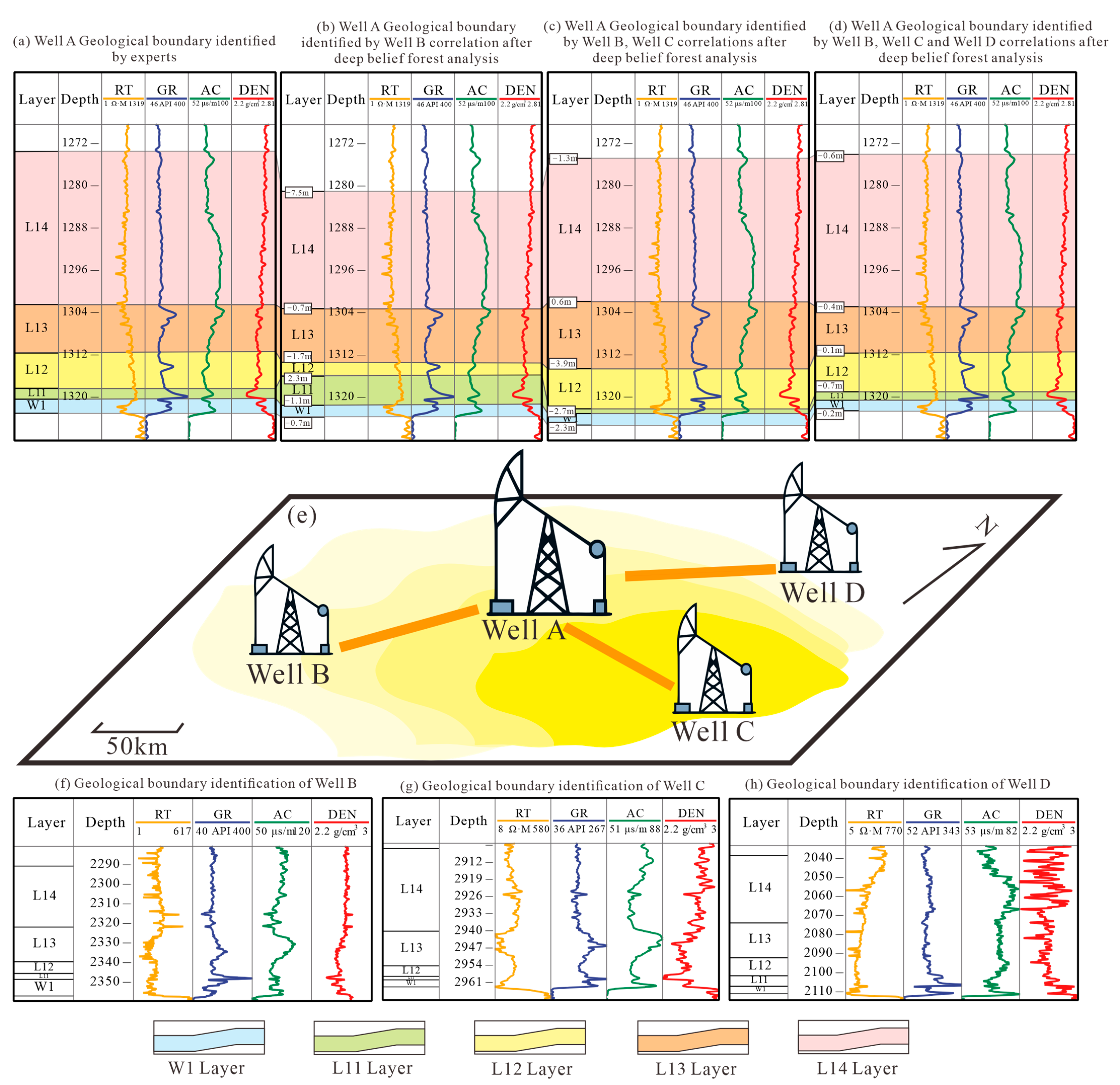 Processes 11 02998 g007