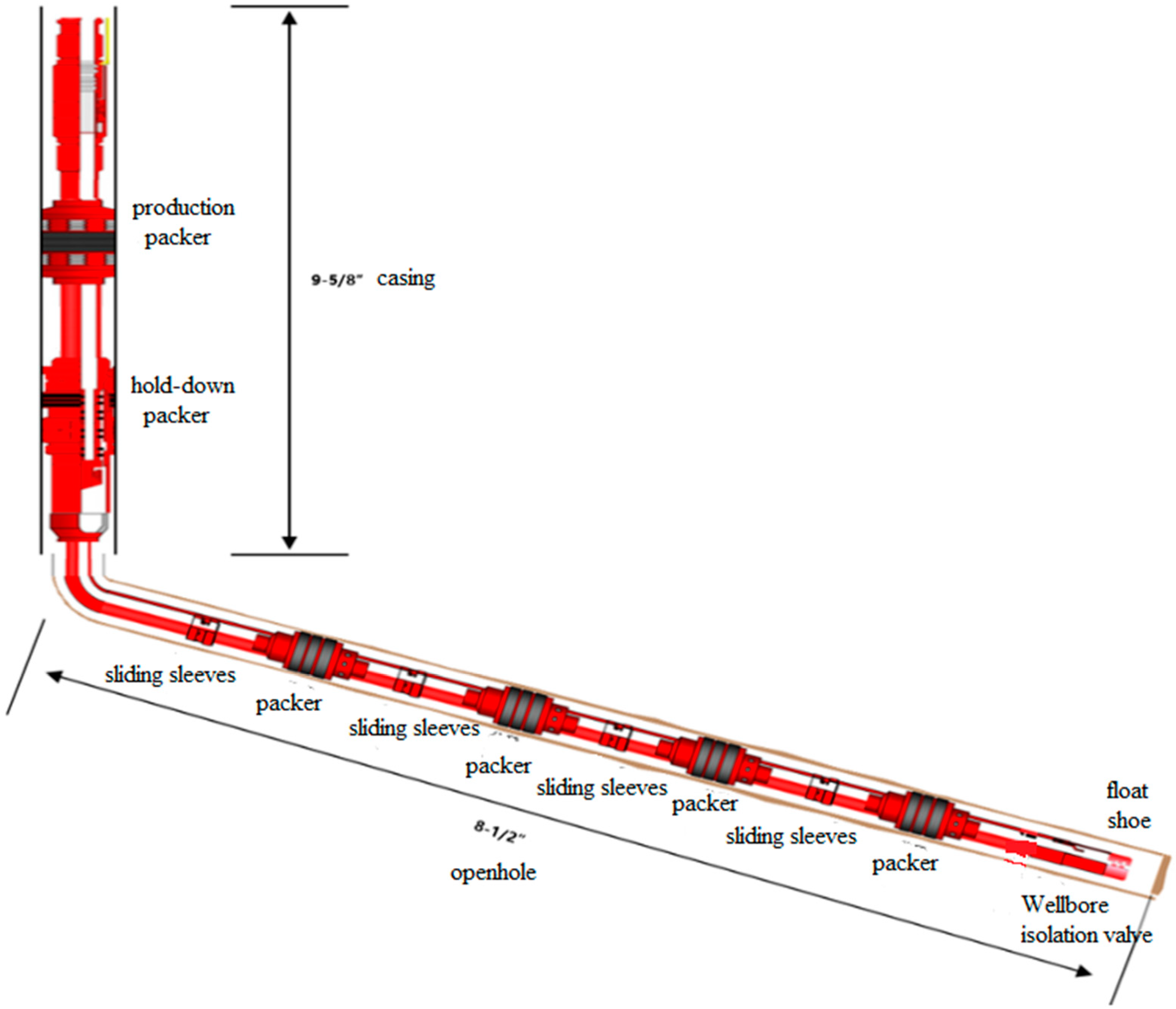 Processes 11 02999 g004