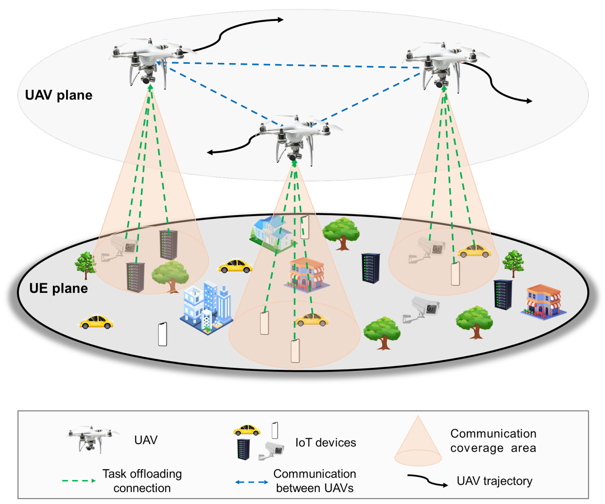 Processes 11 03000 g001