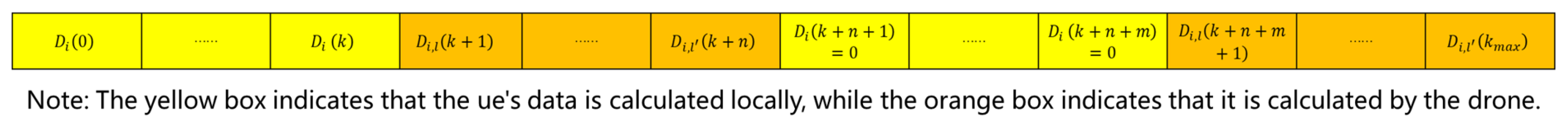 Processes 11 03000 g003