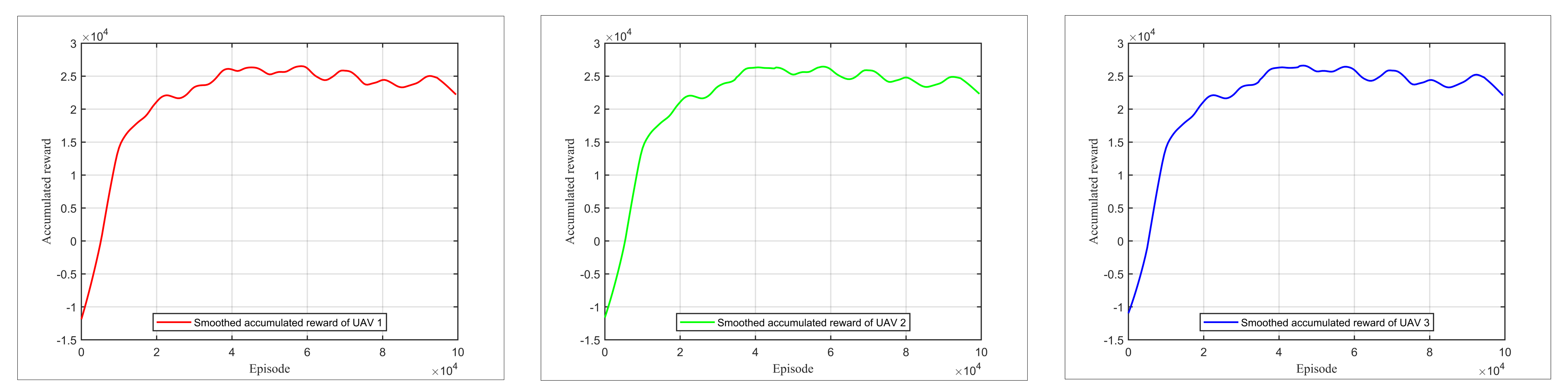 Processes 11 03000 g005