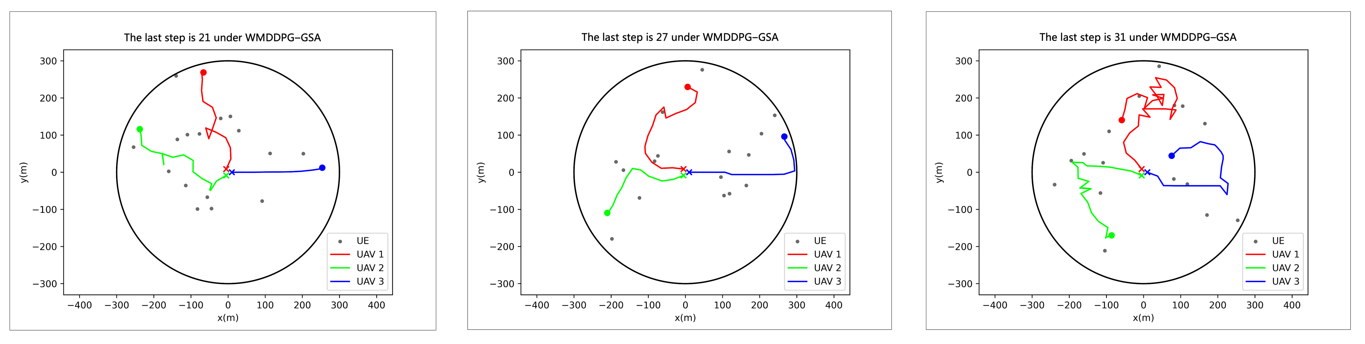 Processes 11 03000 g007