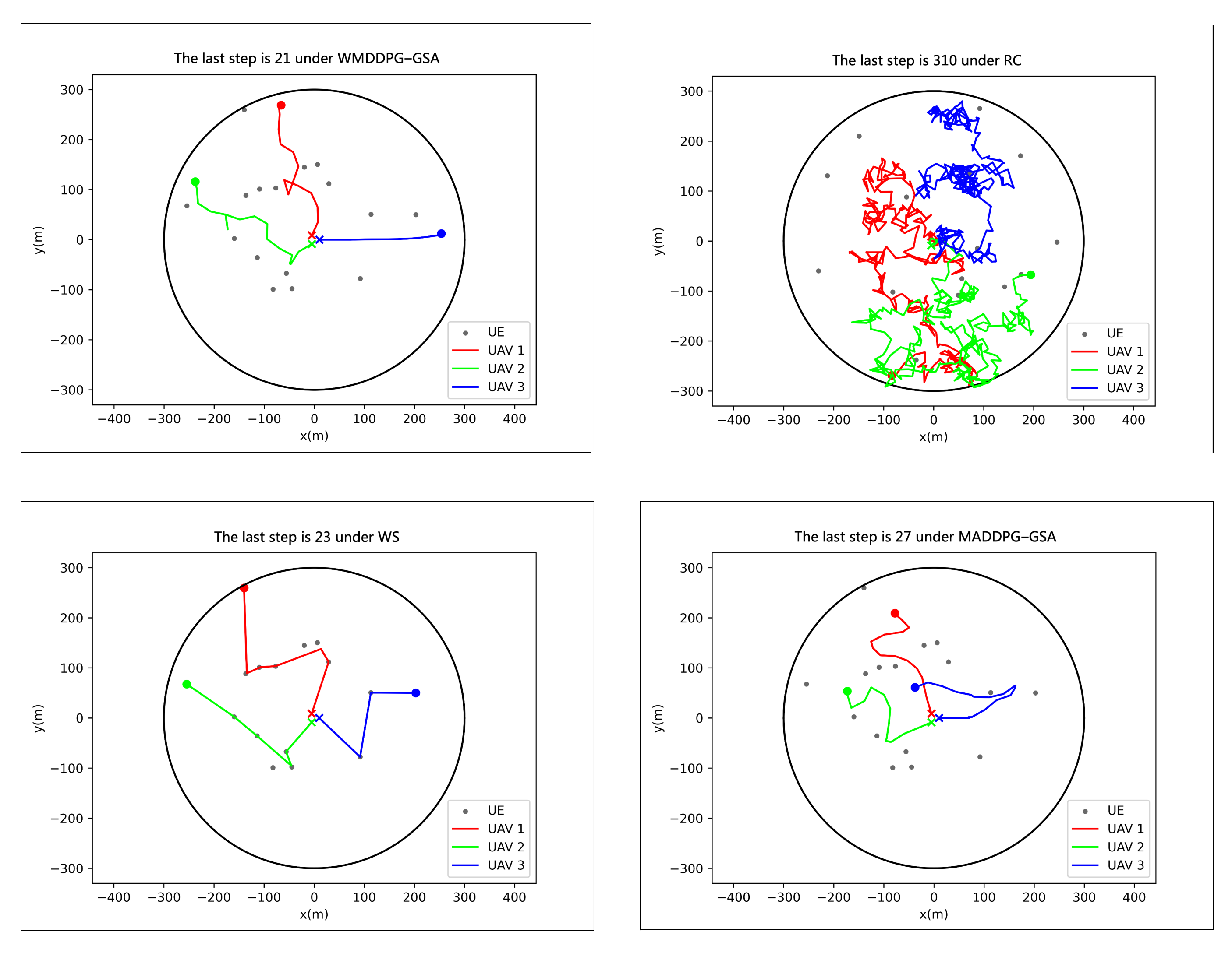 Processes 11 03000 g008